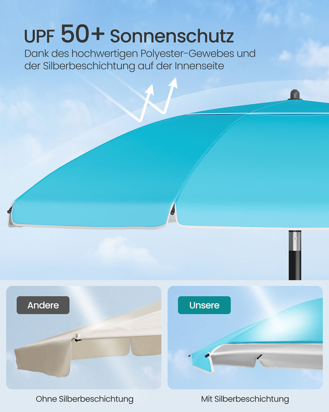 Sonnenschirm mit Aufbewahrungsmöglichkeit – Ø 160 oder 200 cm – Verstellbar – UV-Schutzfaktor 50+ – Inklusive Tragetasche