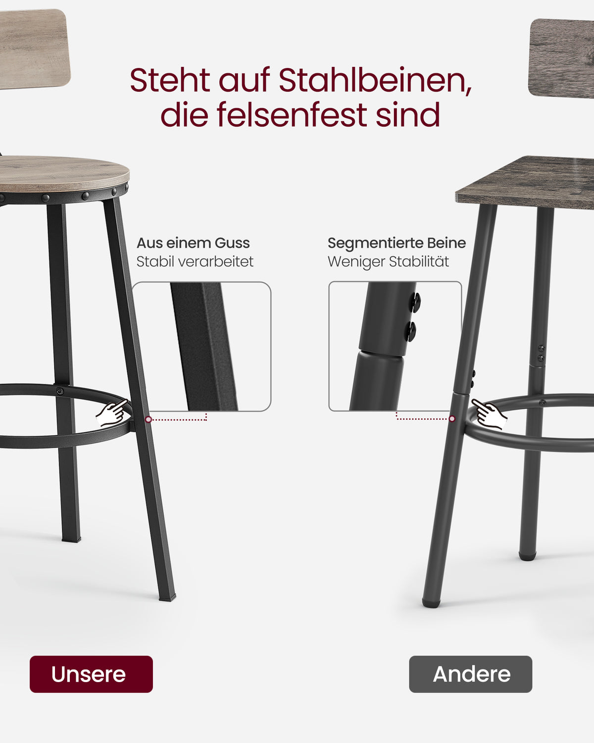 Industrielle Barhocker – 2er-Set – Vintage-Holzsitz