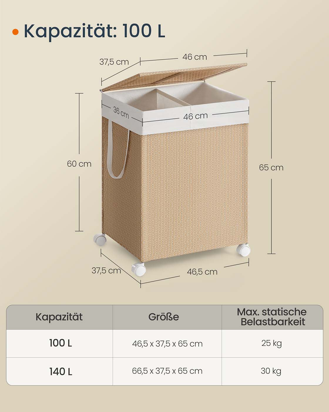 Wäschekorb mit 2 Fächern – 100 L – mit Rollen, Deckel und herausnehmbarem Wäschesack – Rattanoptik – Naturbeige
