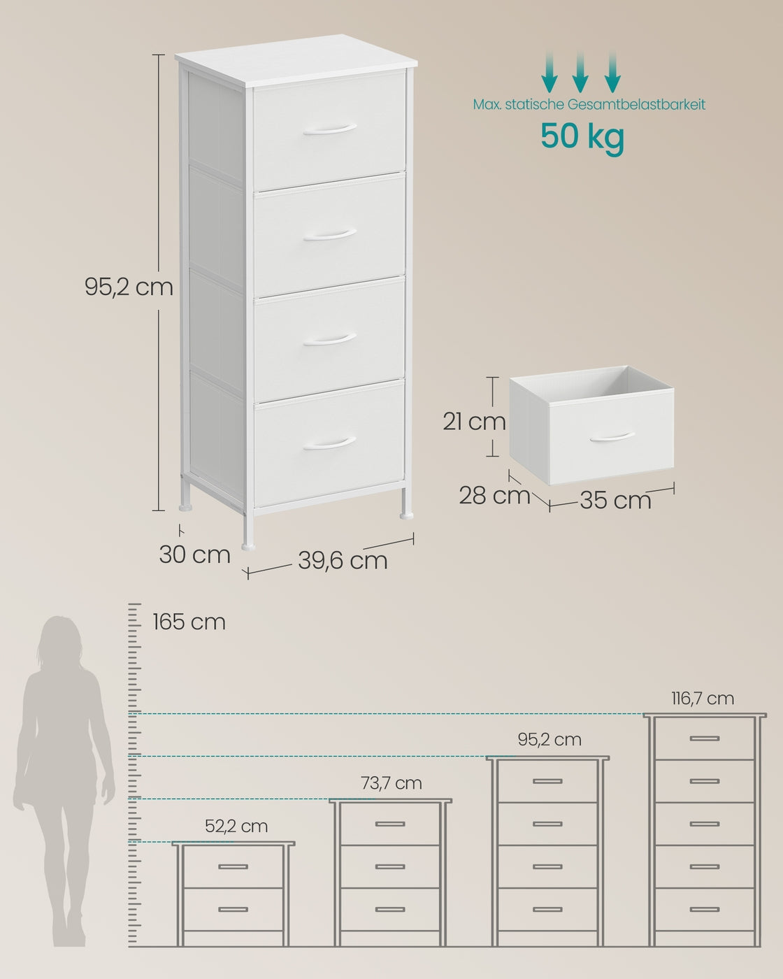 Sideboard Mit 4 Stoffschubladen - Stahlrahmen - Für Schlafzimmer Oder Flur