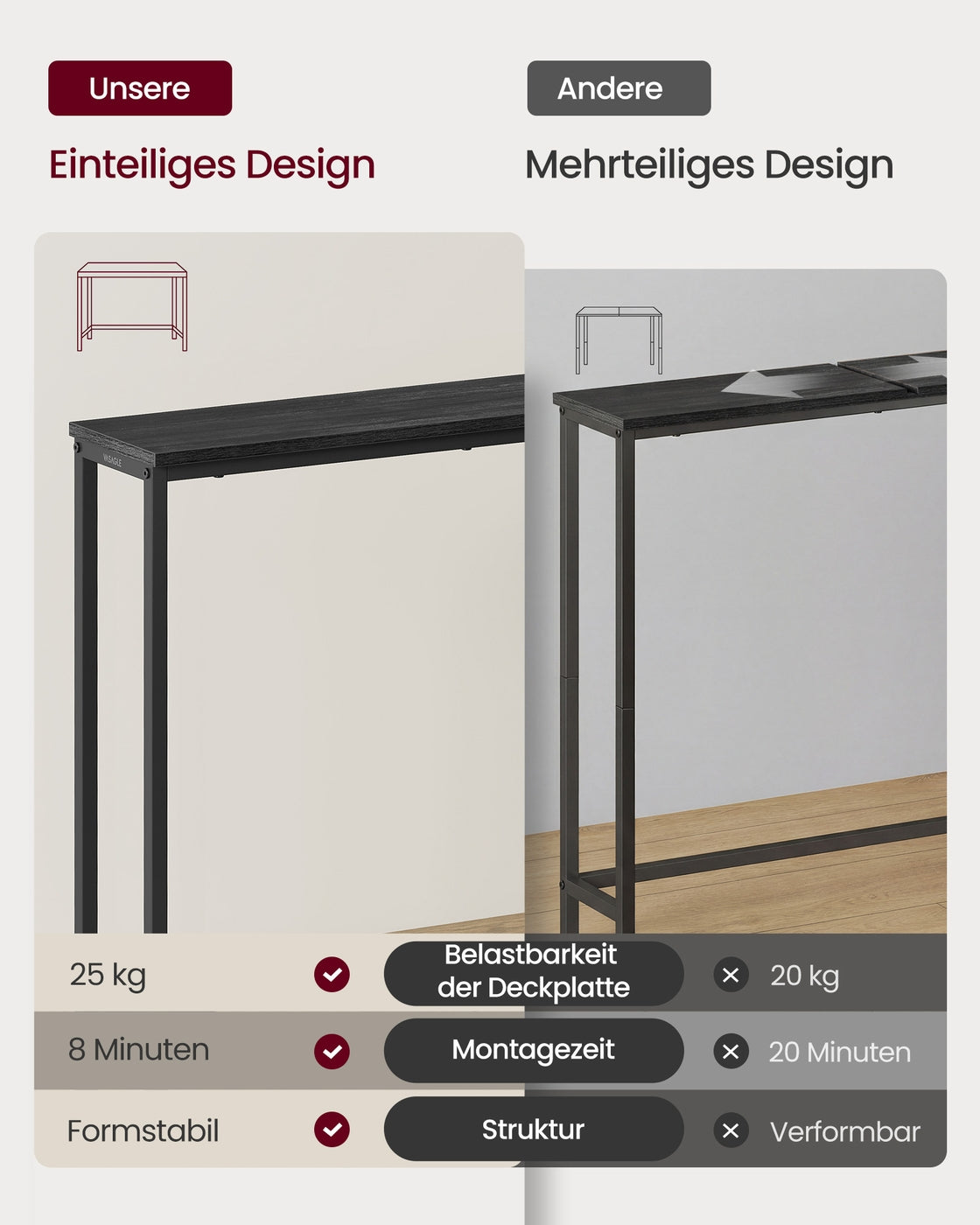 Schmaler Konsolentisch - Stahlrahmen Mit Holzplatte - Kippschutz-System