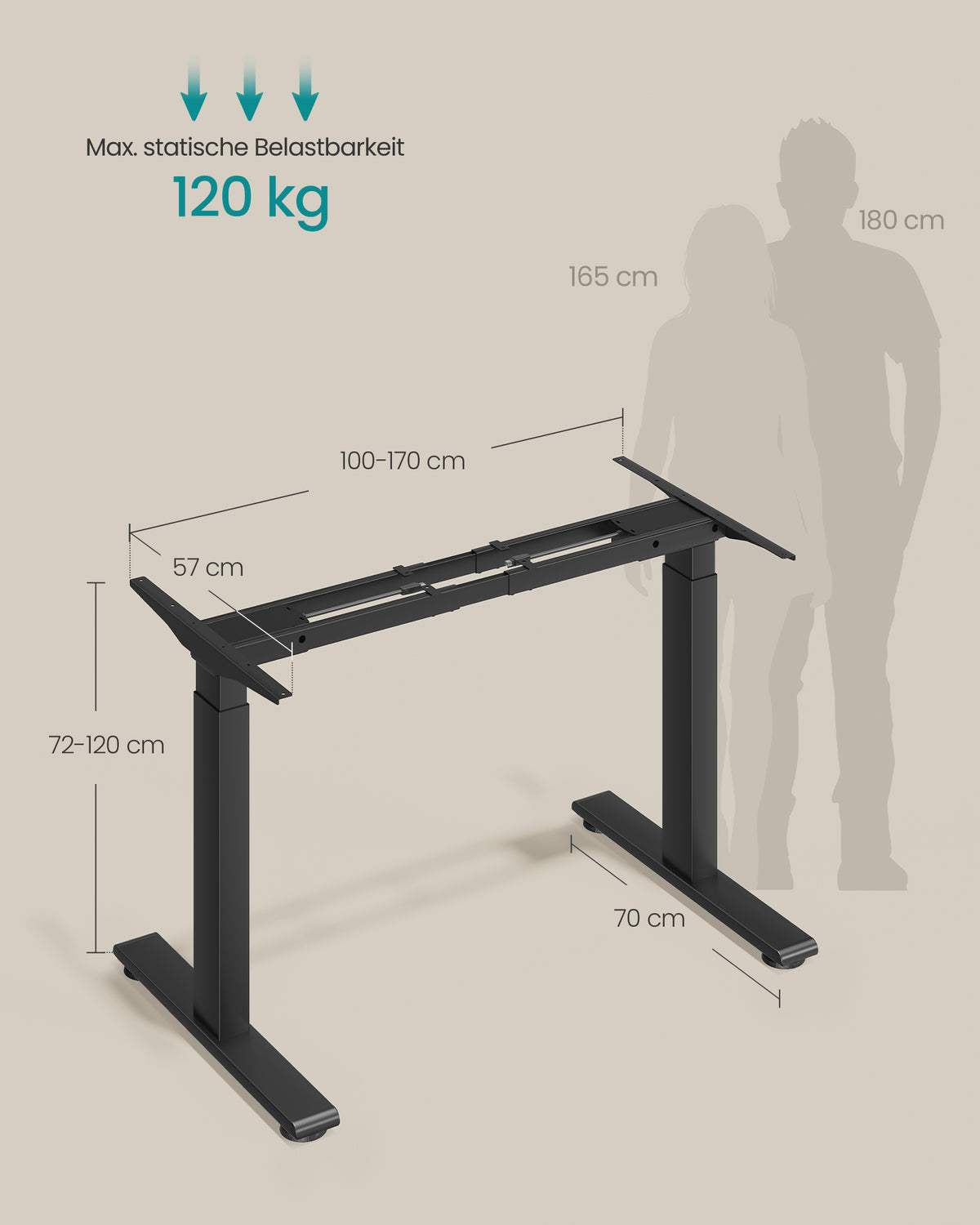 Elektrisches Schreibtischgestell – Doppelmotor – Höhe 72–120 cm – 4 Speicherplätze – USB-C – bis 120 kg