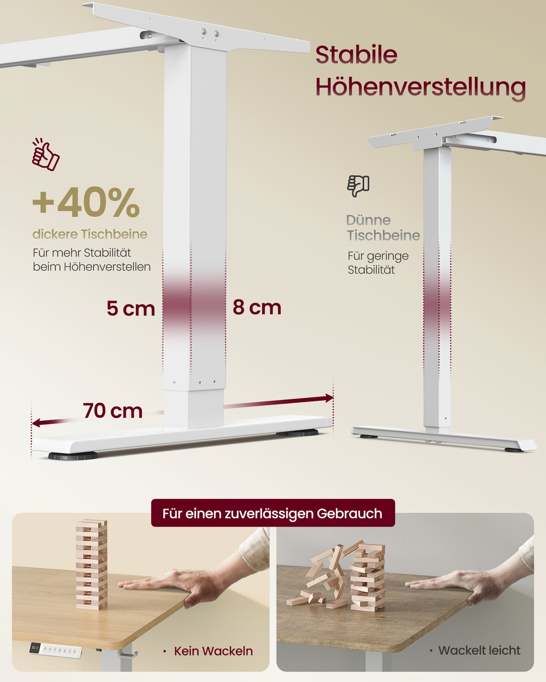 Elektrisch höhenverstellbarer Schreibtisch – USB-C – mit Speicherfunktion – Kabelablage – Stehtisch mit extra dicken Beinen