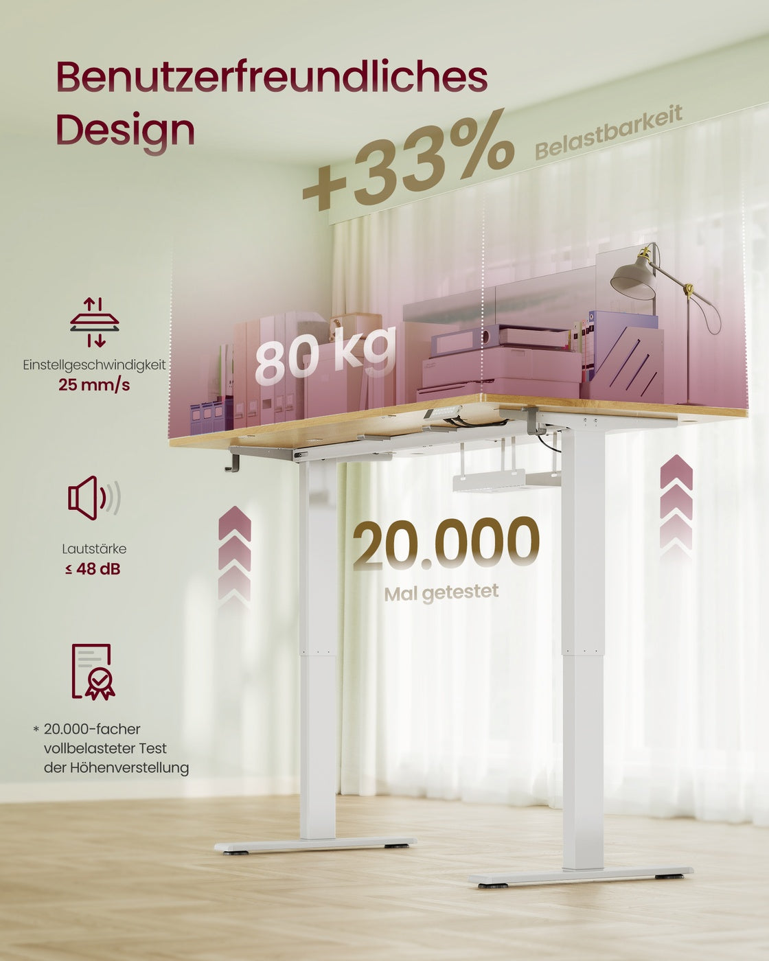 Elektrisch höhenverstellbarer Schreibtisch – USB-C – mit Speicherfunktion – Kabelablage – Stehtisch mit extra dicken Beinen
