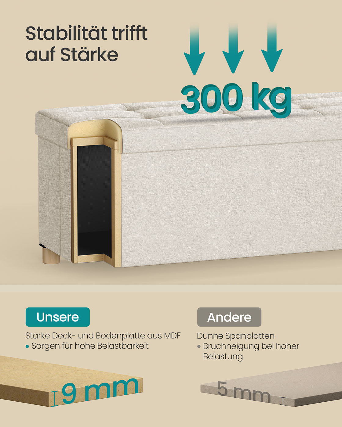Klappbarer Samthocker mit Stauraum – 110 cm – 112 l – Bis zu 300 kg Tragkraft