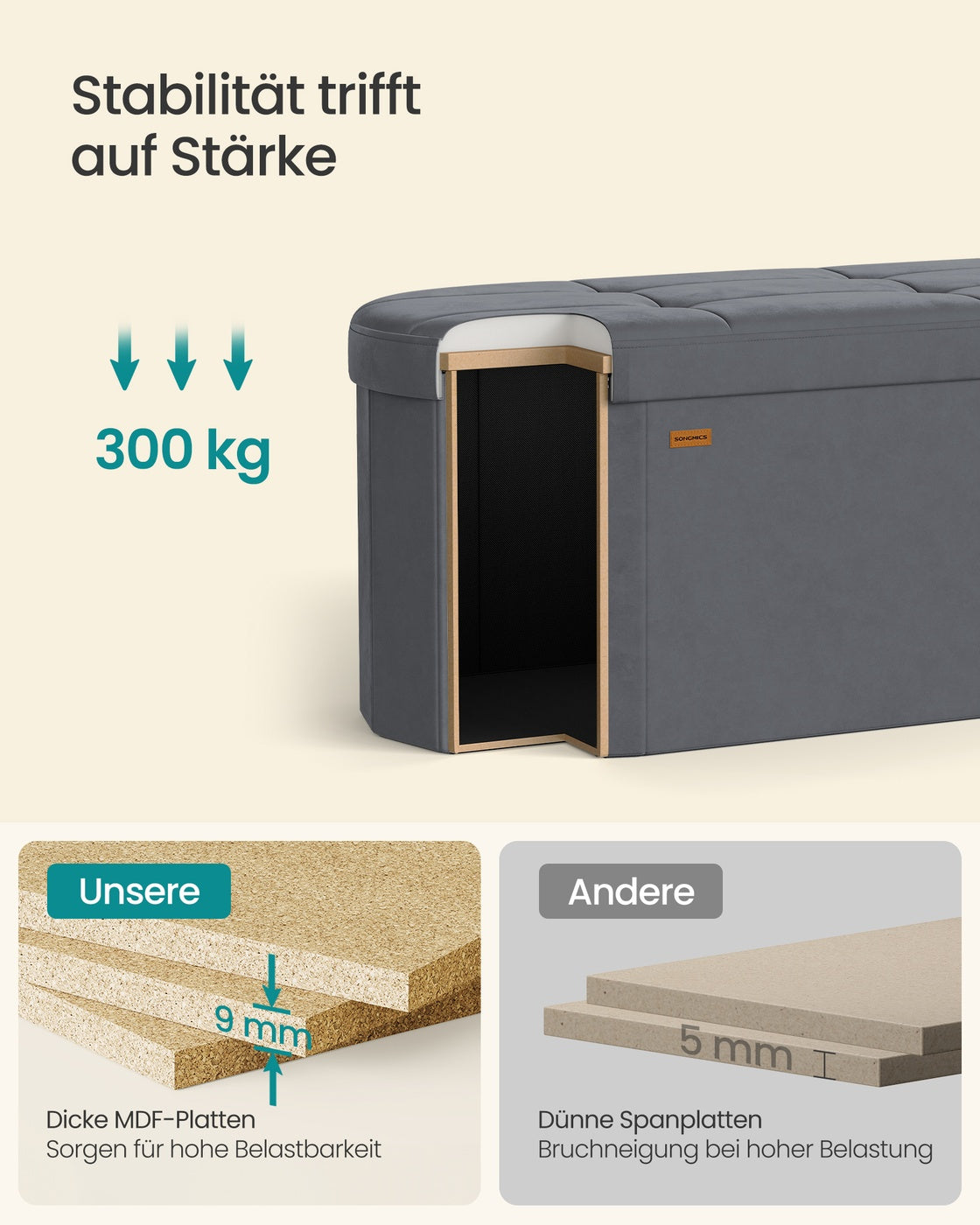 Aufbewahrungsbank - 38 x 80 x 40 cm - Mit Klappdeckel - Für Schlafzimmer Oder Flur