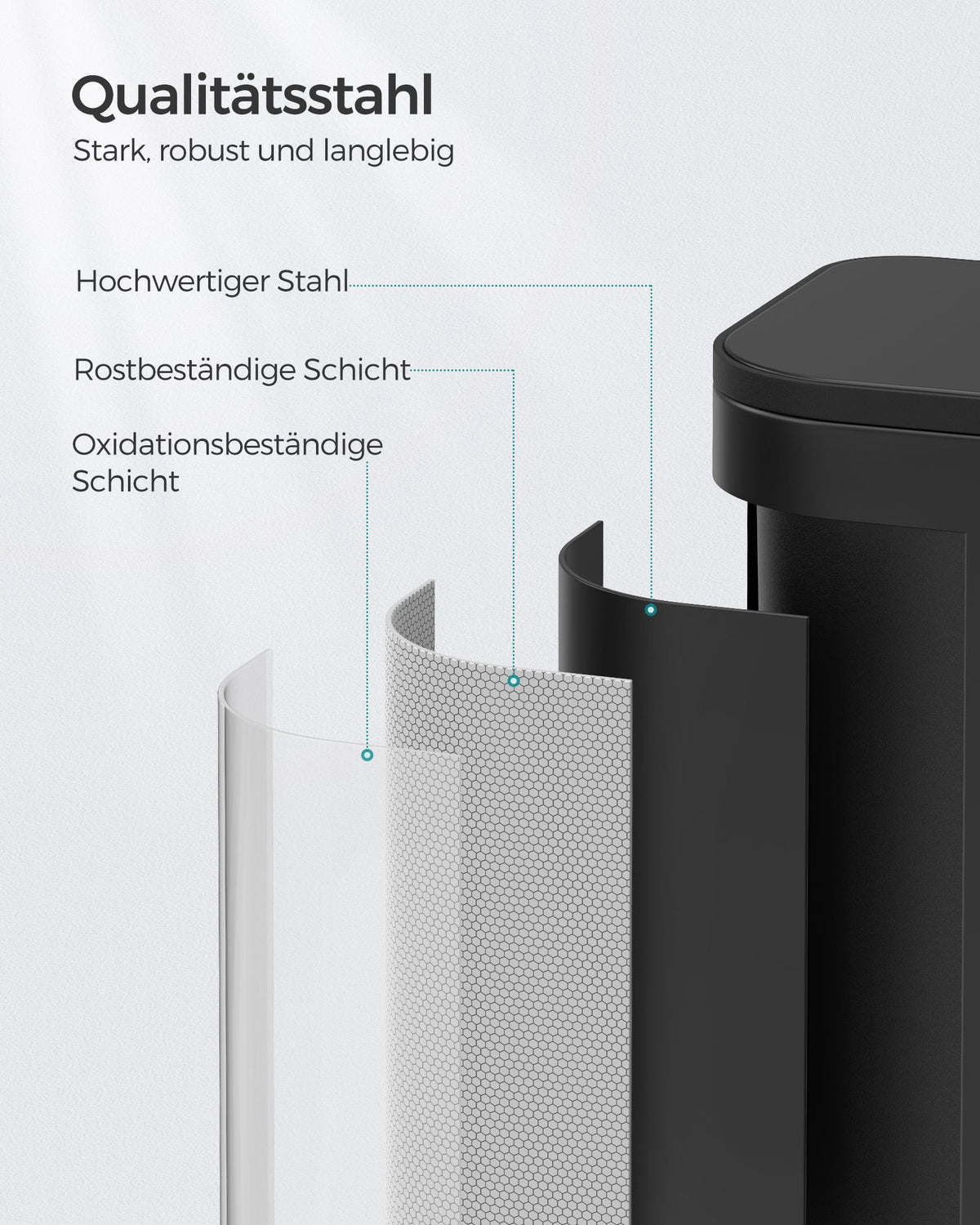 Mülleimer – 20 Liter – Pedal – Stahl – Softclose