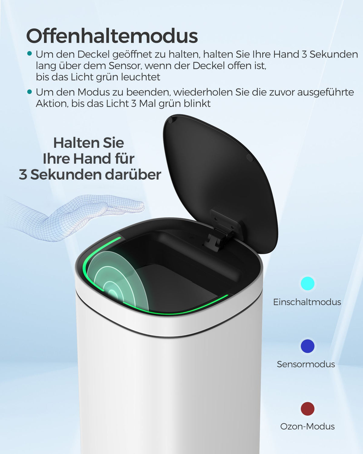 Smart Sensor Abfalleimer 50L - Mülleimer - Kompakt