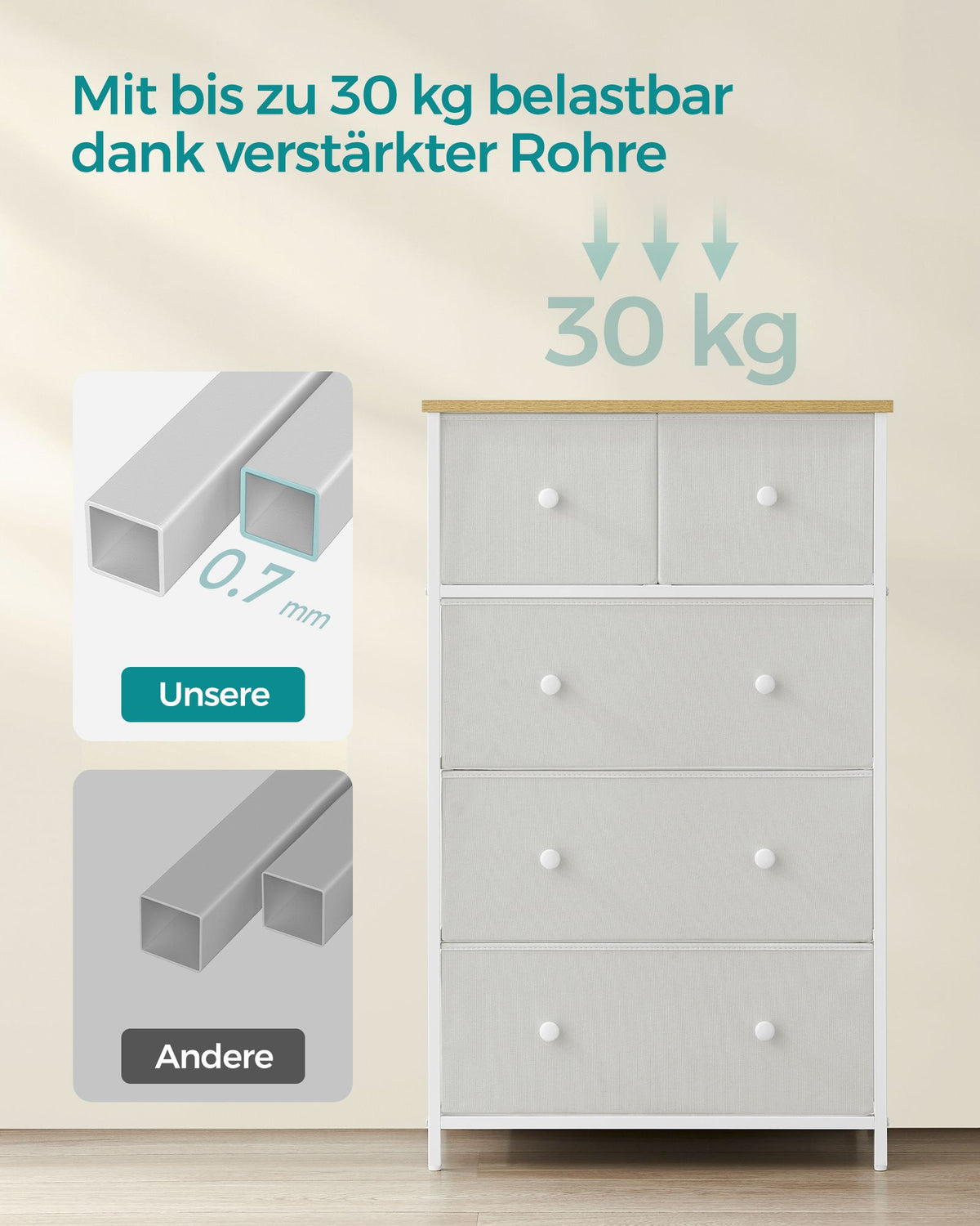 Sideboard - 5 Stoffschubladen - Stahlrahmen - Für Schlafzimmer Oder Flur