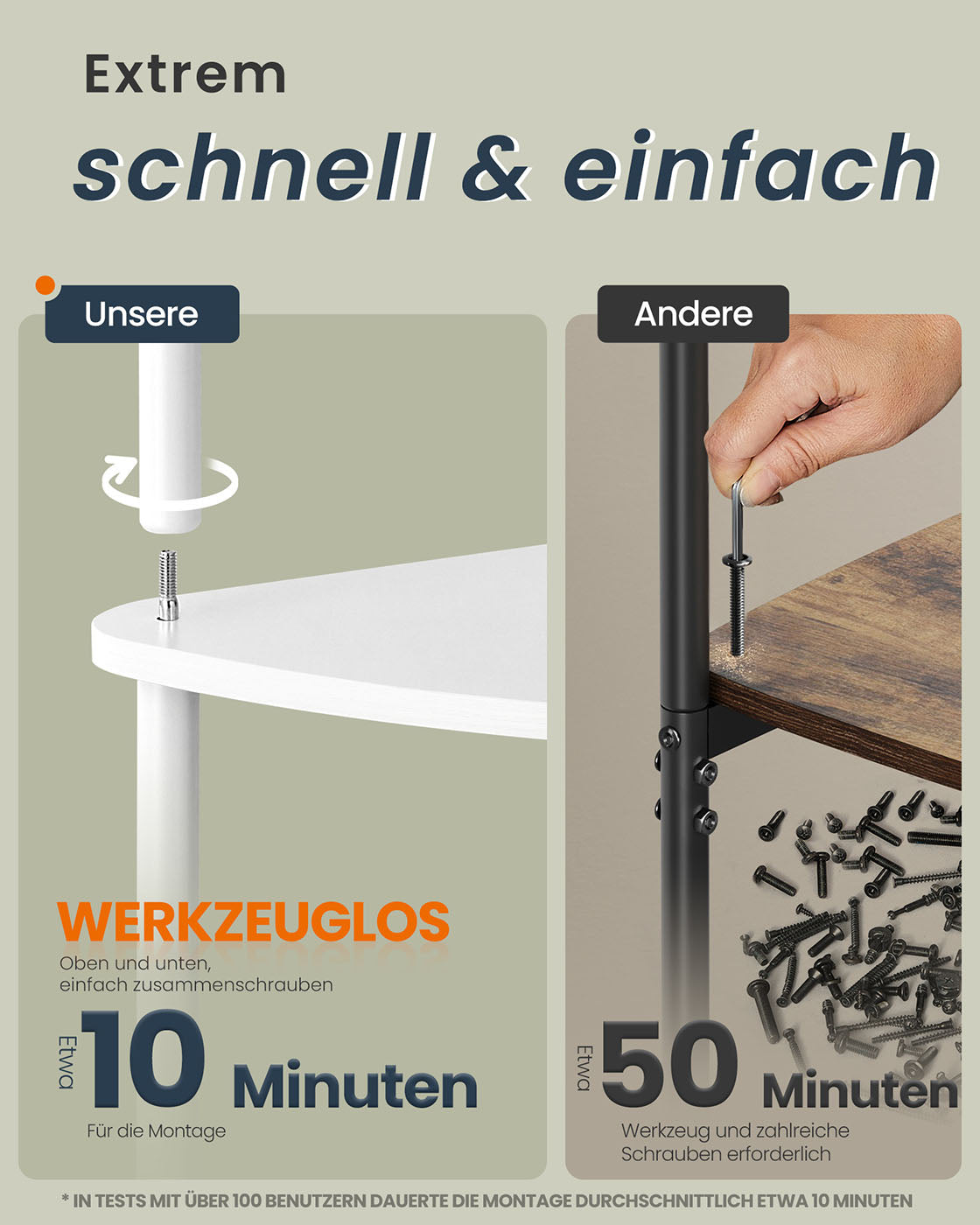 TV-Schrank 110 cm – Weiß – 3 Ebenen – Werkzeuglose Montage – Mit Stoffschublade – Tragkraft bis 98 kg