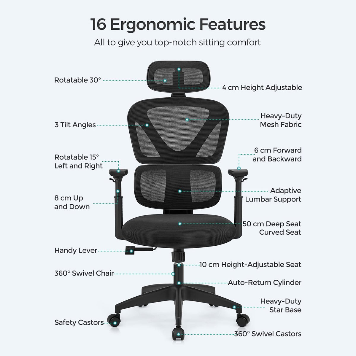 Ergonomischer Bürostuhl - Bürostuhl mit Netzrückenlehne - Atmungsaktiv