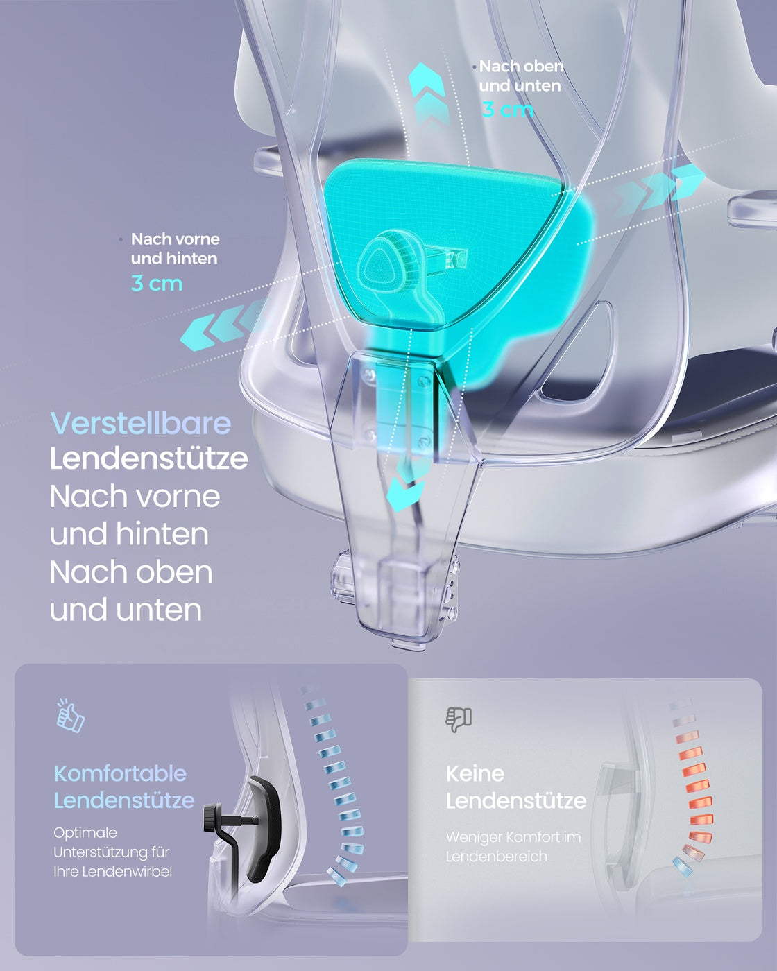 Bürostuhl - Ergonomisch - Verstellbare Lendenstütze Und Kopfstütze - Bis 150 kg