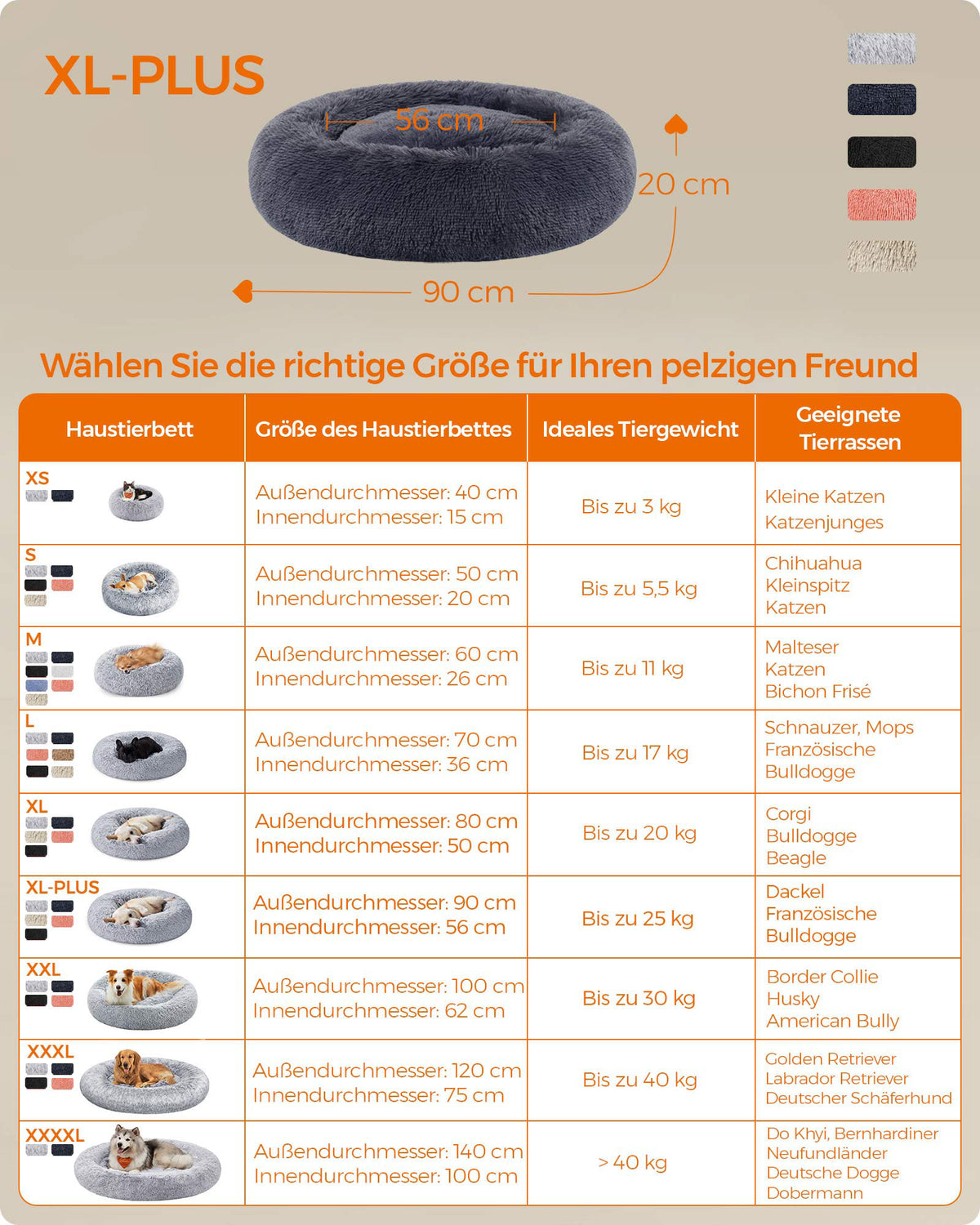 Donutförmiges Hundebett – Extra weich und bequem