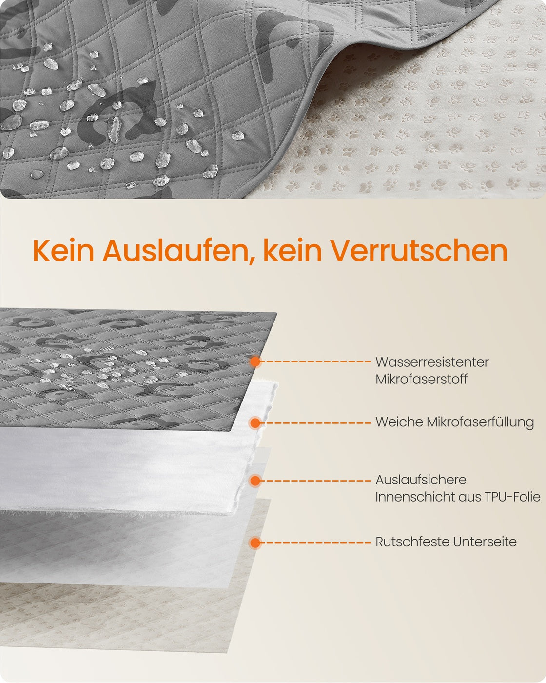 Hundedecke – Wasserdicht – Rutschfeste Unterseite – Gesteppt – 178 x 76 cm – Waschmaschinenfest – Mikrofaserstoff