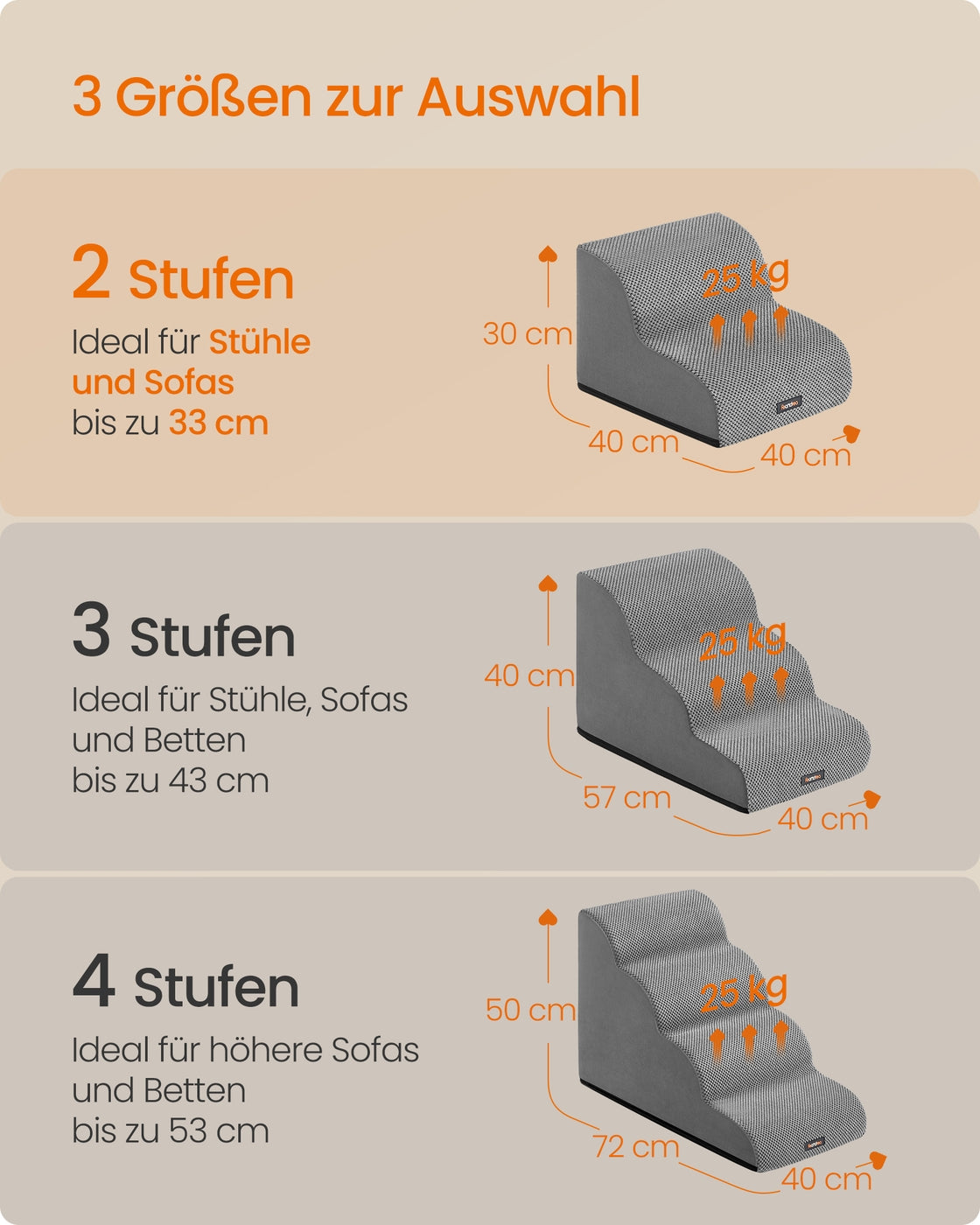 Hundetreppe - 2 Stufen - Rutschfester Bezug - Für Bett Und Sofa