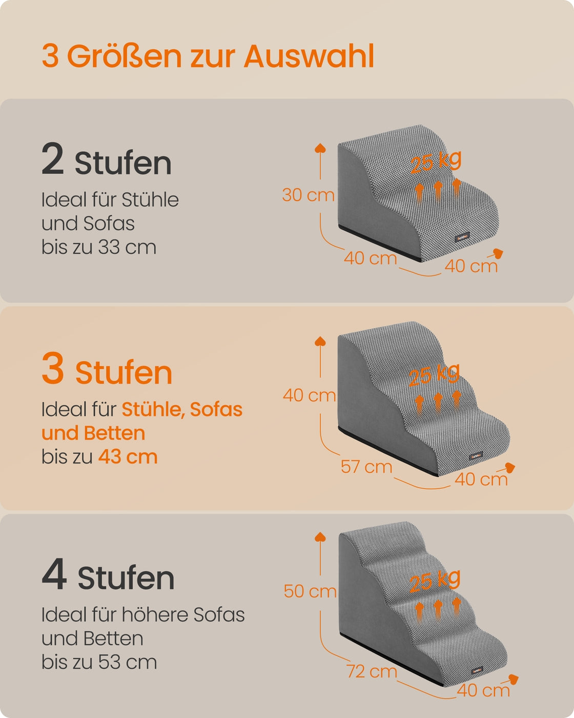 Hundetreppe - 3 Stufen - Rutschfester Bezug - Für Bett Und Sofa