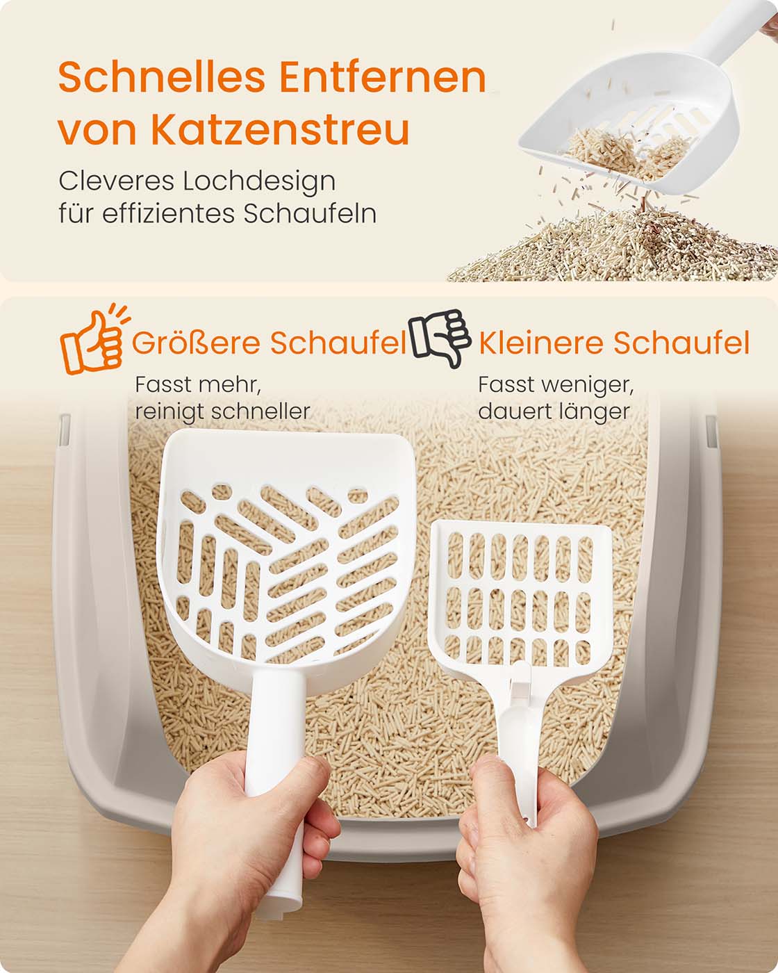Katzentoilette XL – Offene Oberseite – Hohe Seitenwände – Mit Schaufel – Leicht zu reinigen – Geeignet für große Katzen