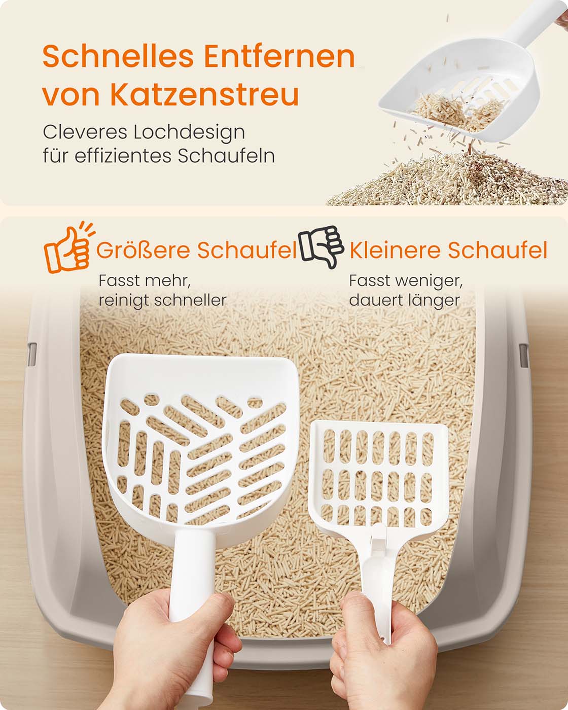 Katzentoilette – Offen – Hohe Ränder – XXL – Material PP