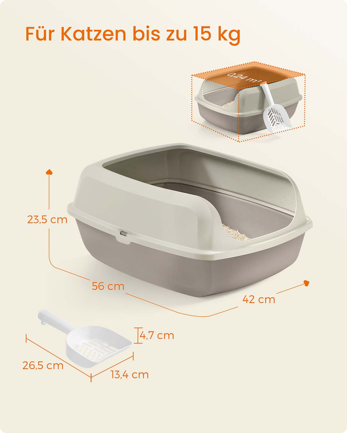 Katzentoilette – Offen – Hohe Ränder – XXL – Material PP