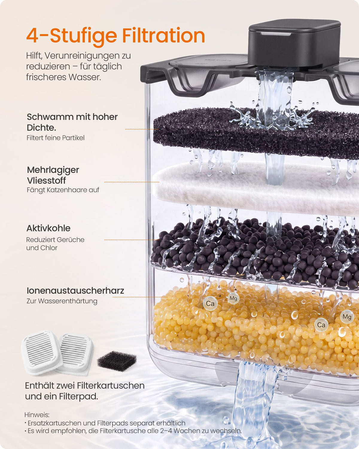 Trinkbrunnen Für Katzen - Flüsterleise - Mit Dreifachem Filtersystem