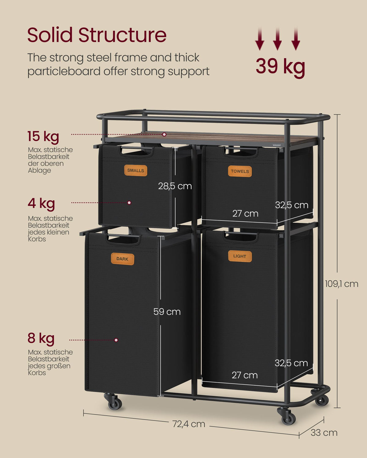 Wäschesortierer mit 4 Körben und Rollen – Wäschewagen mit Etiketten und oberer Ablage – 150 Liter – 72 cm breit – Bis zu 39 kg Tragkraft