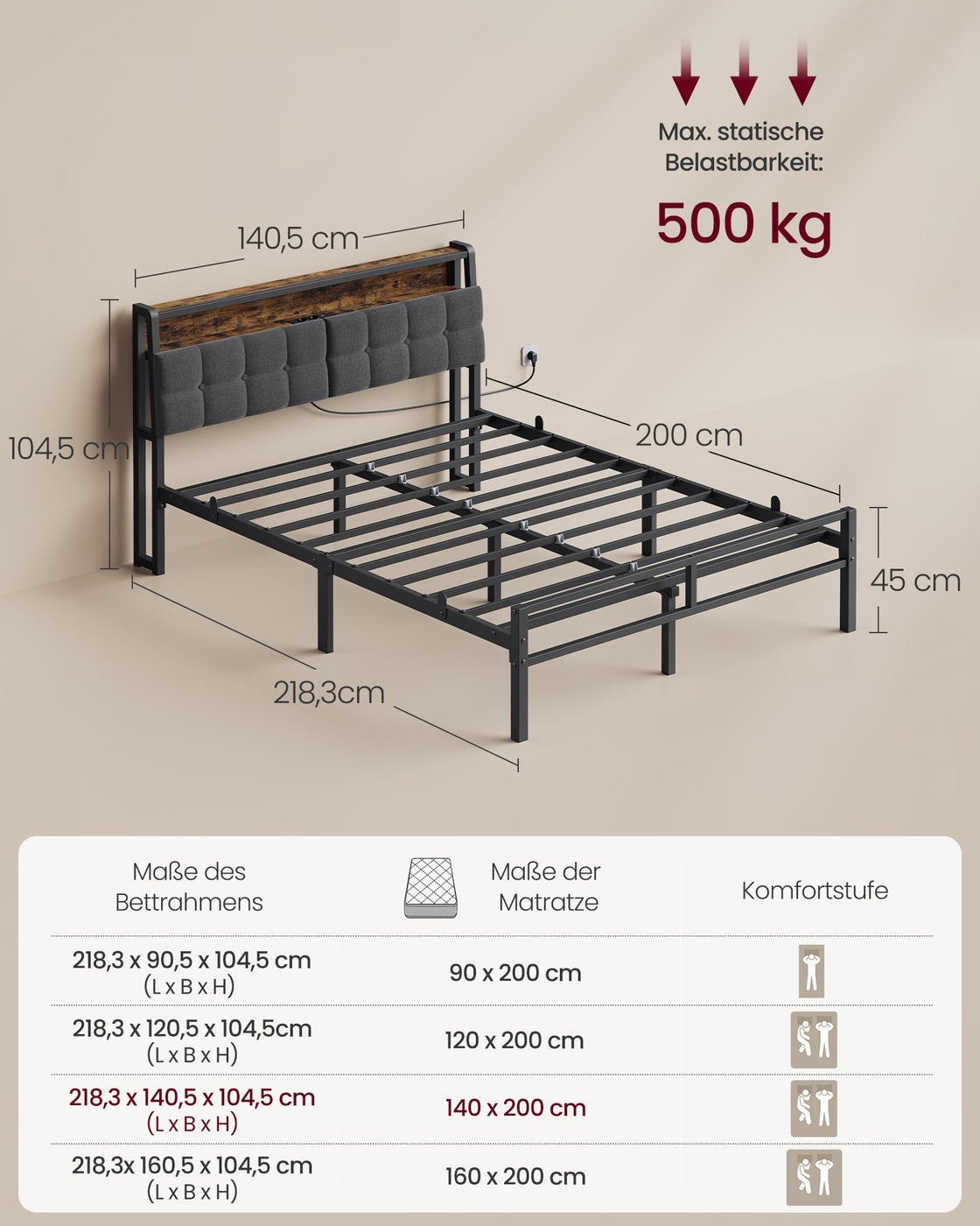 Metallbettrahmen mit Gepolstertem Kopfteil - LED-Beleuchtung und Ladestation - Mit Stauraum