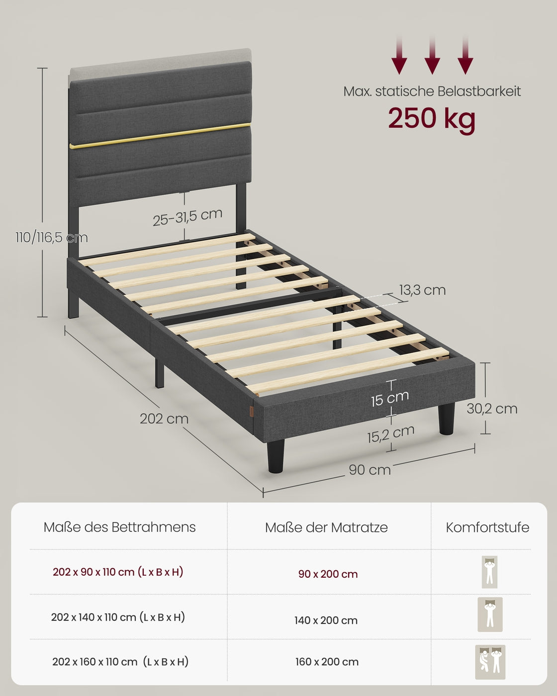 Bettgestell - 2-Personen - Gepolstertes Kopfteil - Für Matratze 140 x 190 cm