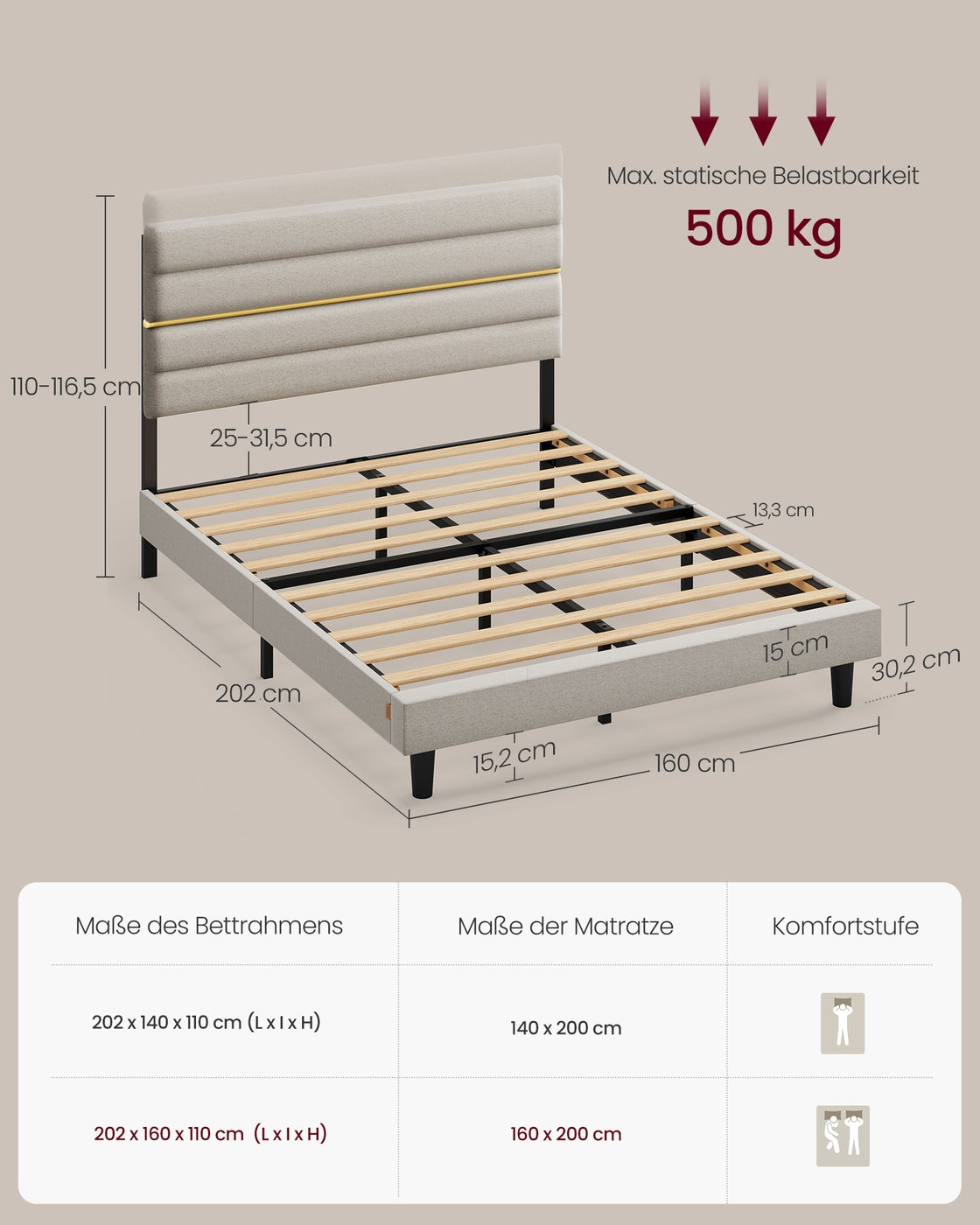 Gepolstertes Bettgestell – 160 x 200 cm – Verstellbares Kopfteil – Konstruktion aus Metall und Massivholz – Modernes Design