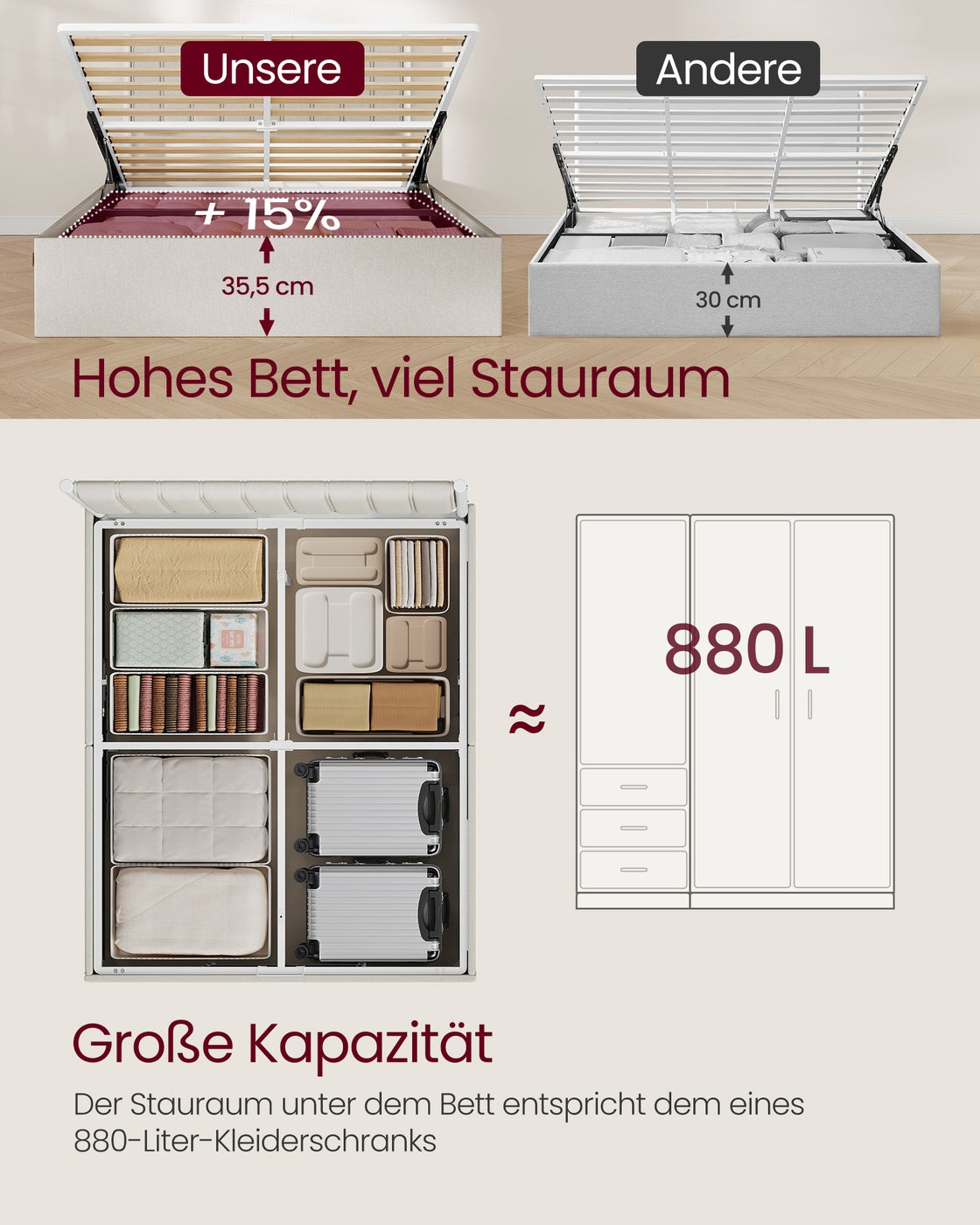 Bettgestell Einzelbett Mit Stauraum - Gepolstertes Kopfteil - Belastbar Bis 500 Kg