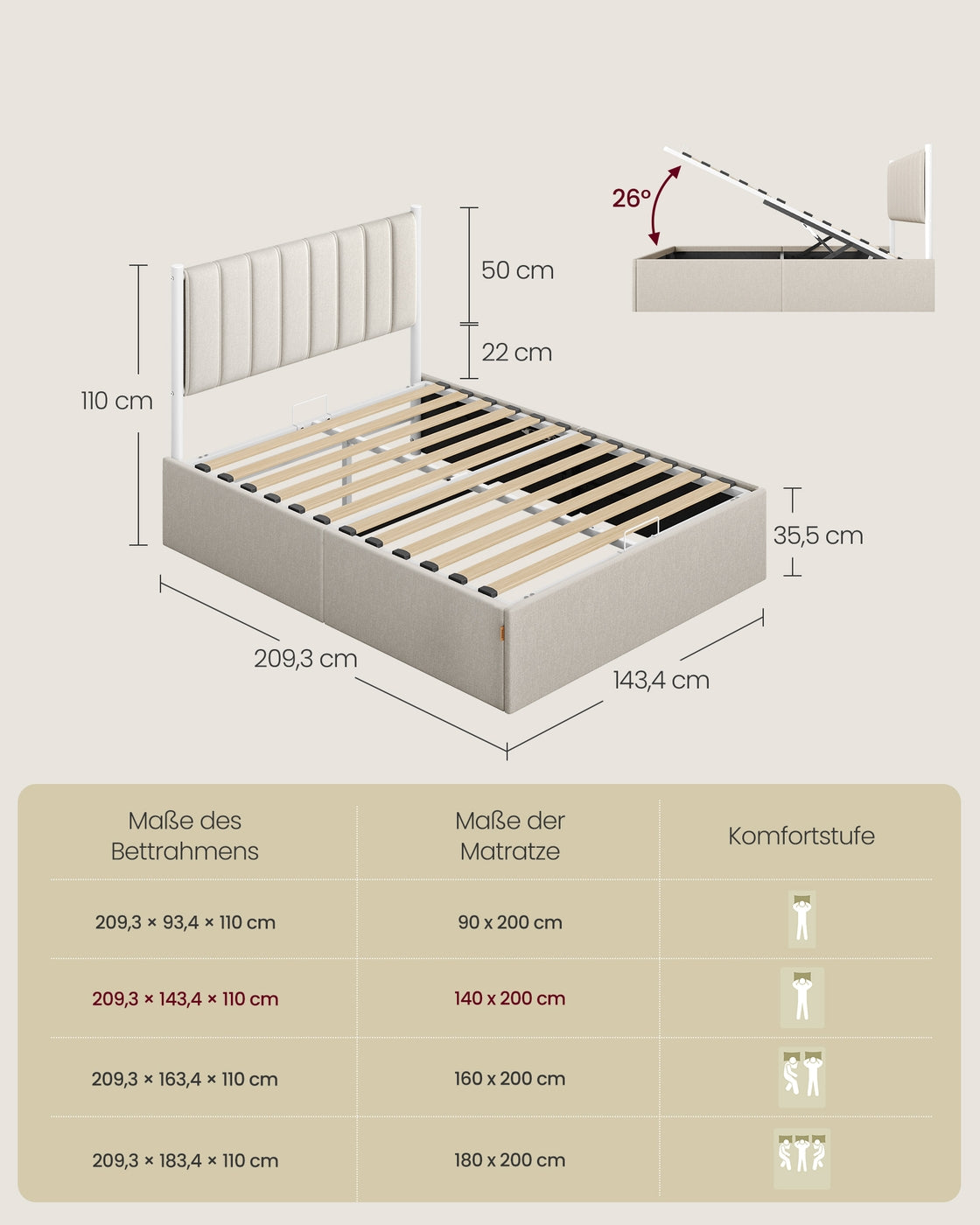 Bettgestell Einzelbett Mit Stauraum - Gepolstertes Kopfteil - Belastbar Bis 500 Kg