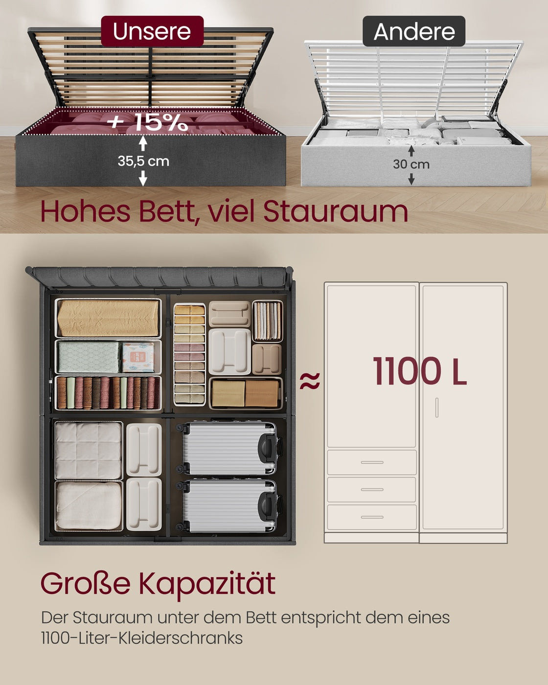 Doppelbett-Bettgestell Mit Bettkasten - Gepolstertes Kopfteil - Belastbar Bis 500 Kg