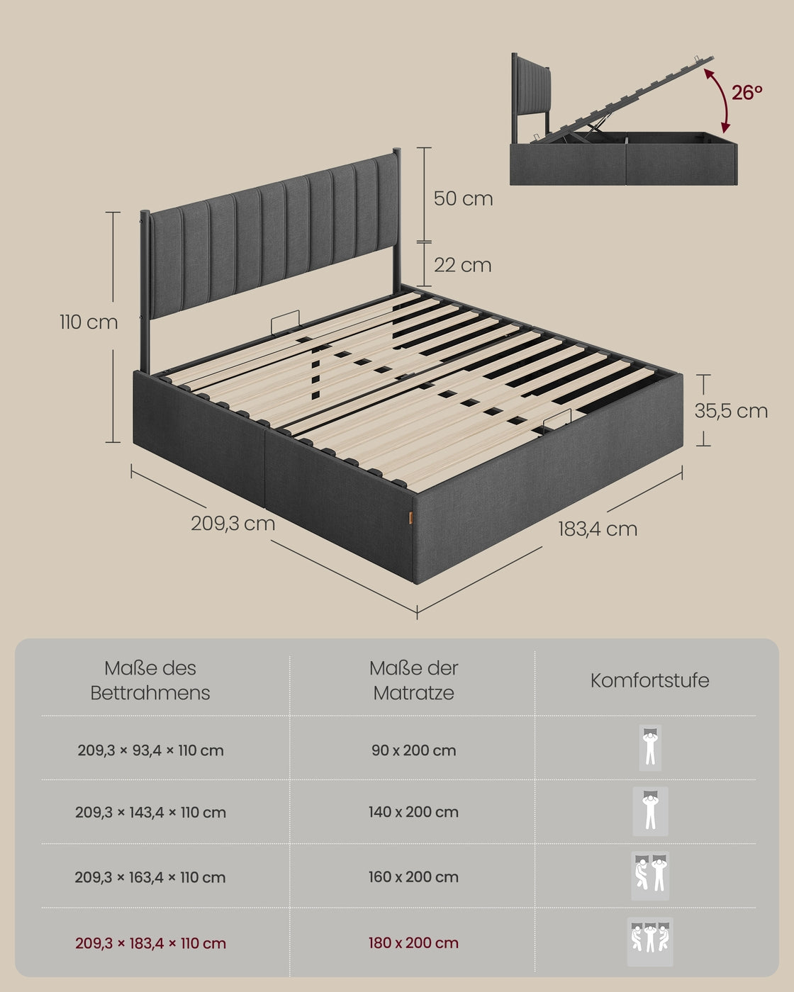 Doppelbett-Bettgestell Mit Bettkasten - Gepolstertes Kopfteil - Belastbar Bis 500 Kg