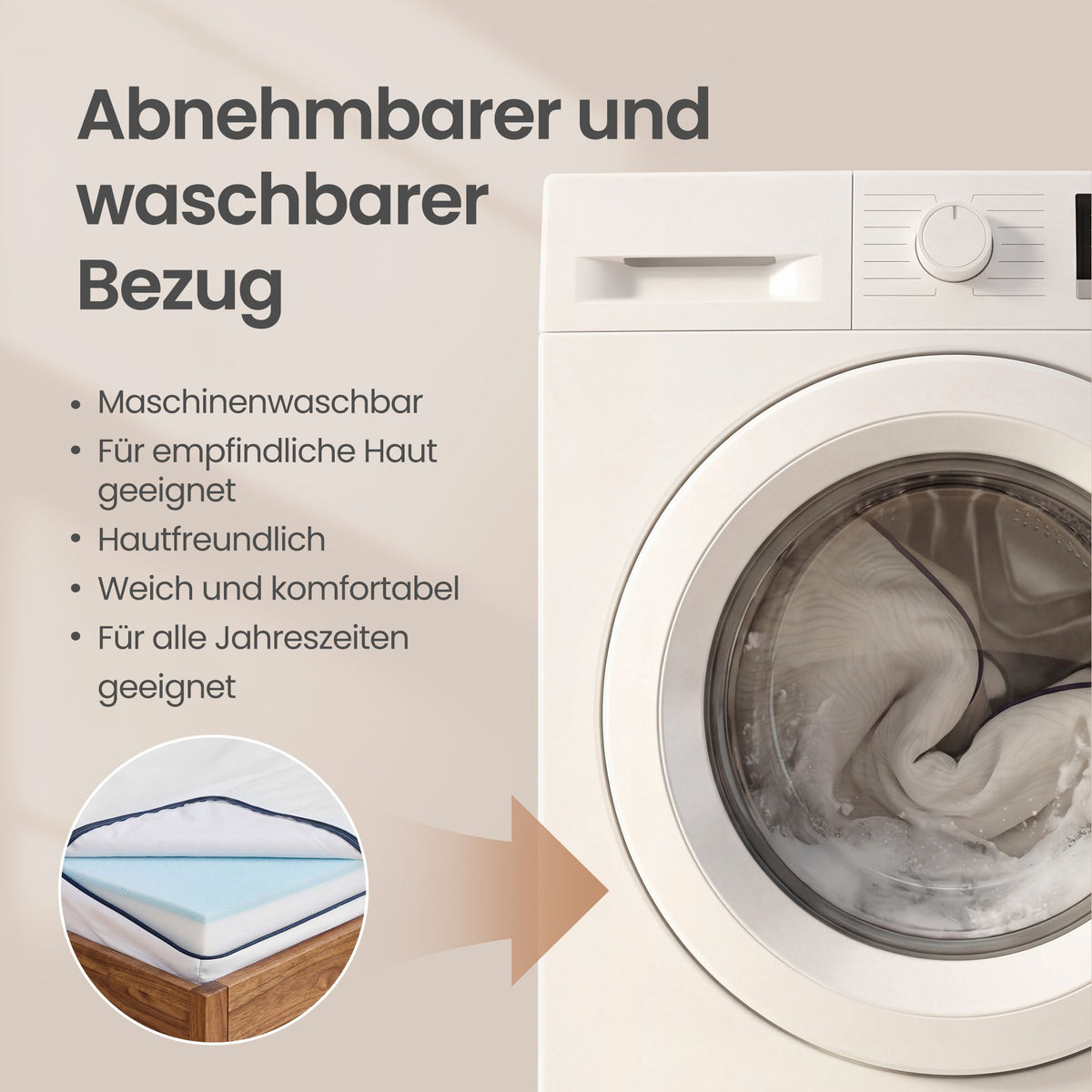 Wendbare Hybridmatratze - Kühlende Gelseite Und 7-Zonen-Seite - Mit Abnehmbarem, Waschbarem Bezug