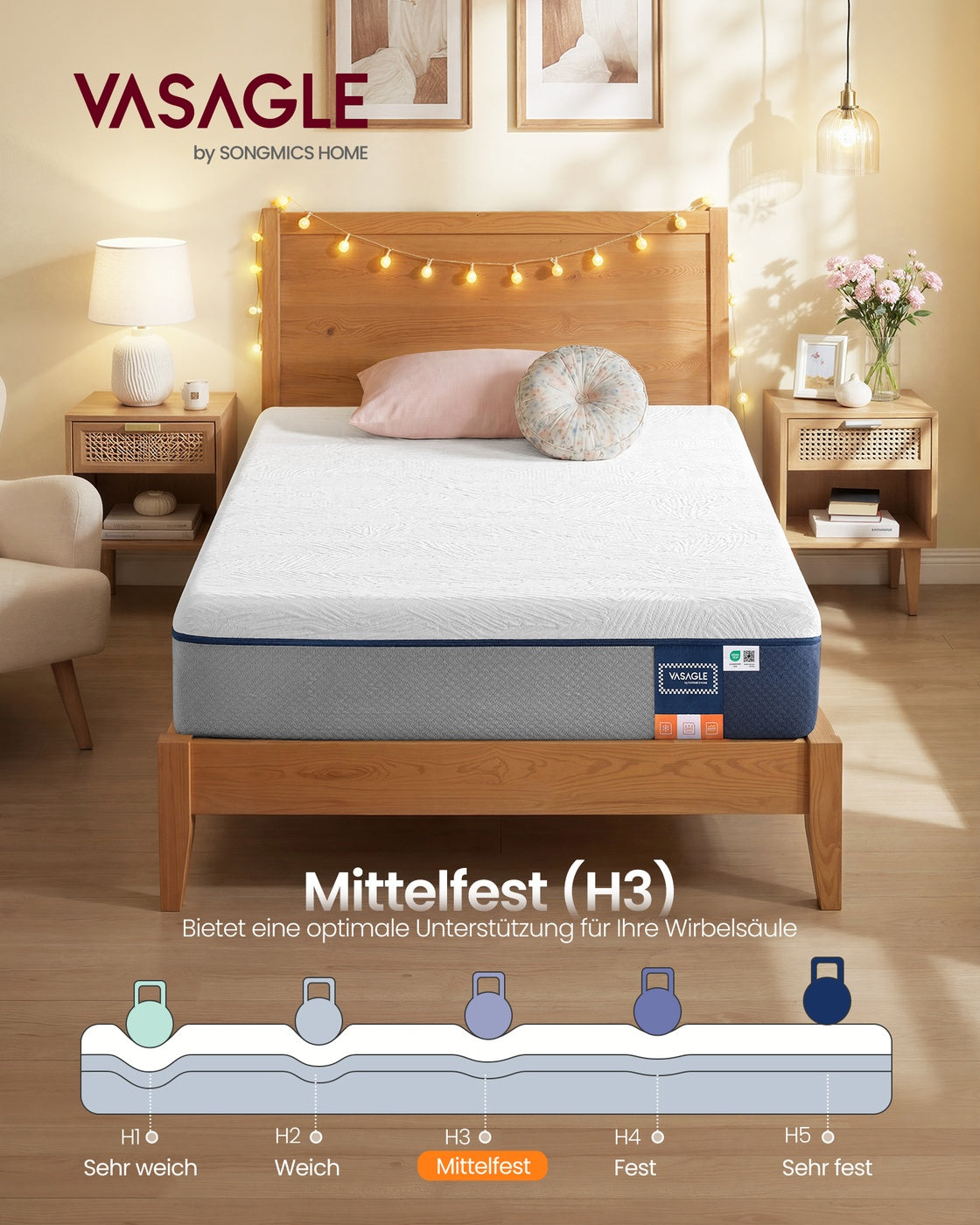 7-Zonen-Matratze – Gel-Memory-Schaum – Druckentlastend – Abnehmbarer Bezug – Komfortschaum