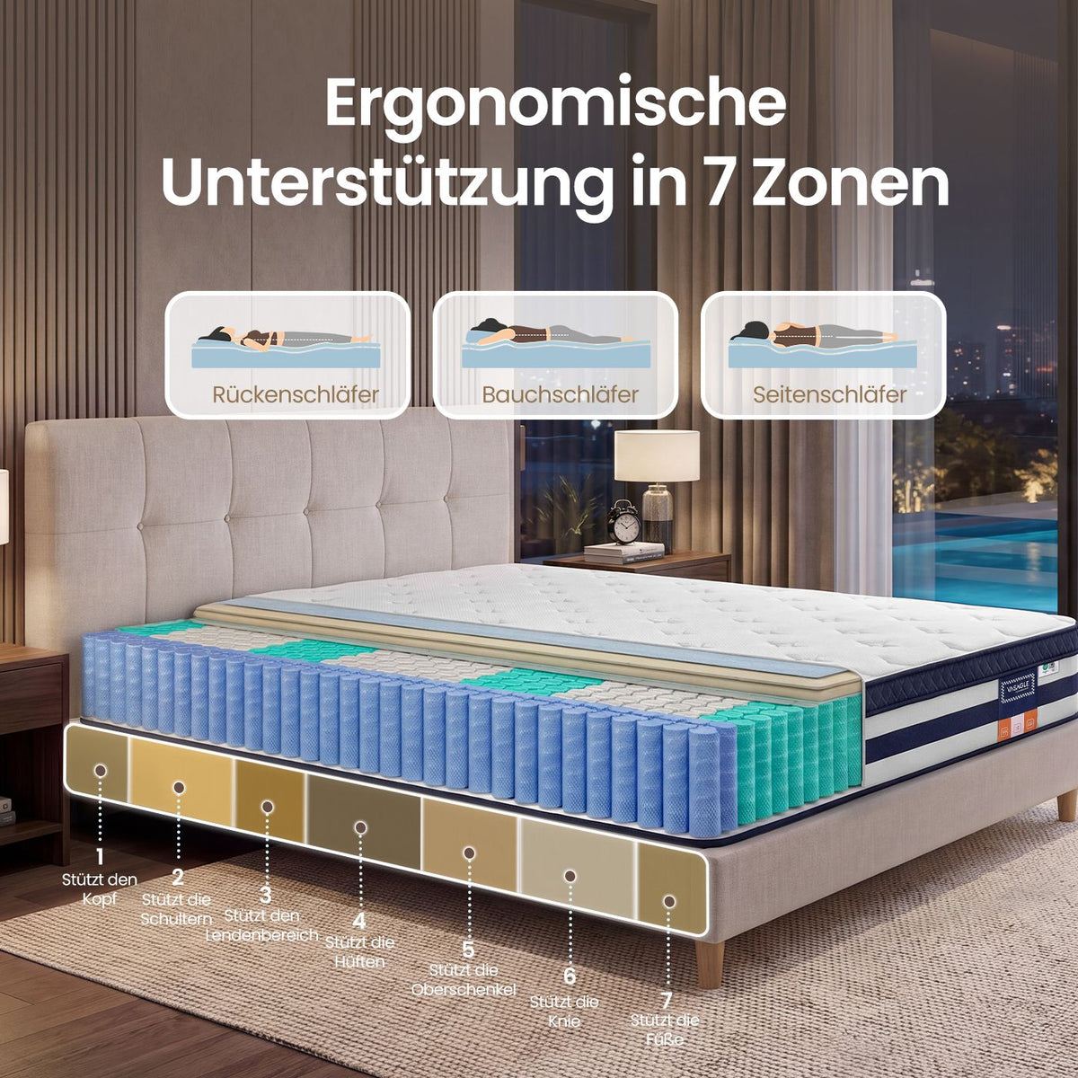 Taschenfederkernmatratze Mit Gel-Memoryschaum - 7 Zonen Mittelfest H3 - Mit Kühlender Deckschicht
