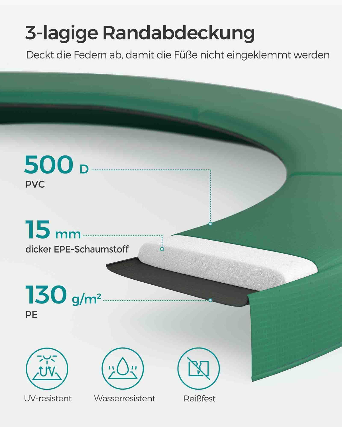 Rundes Trampolin für Kinder – Mit Sicherheitsnetz und Leiter – Erhältlich in 244 cm, 305 cm, 366 cm und 427 cm