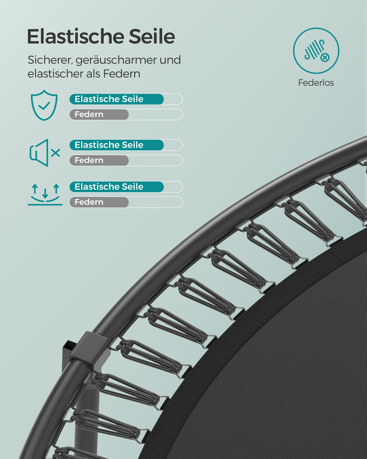 Rundes Gartentrampolin ohne Federn – Sicher, leise und elastisch – Erhältlich in 244 cm, 305 cm und 366 cm