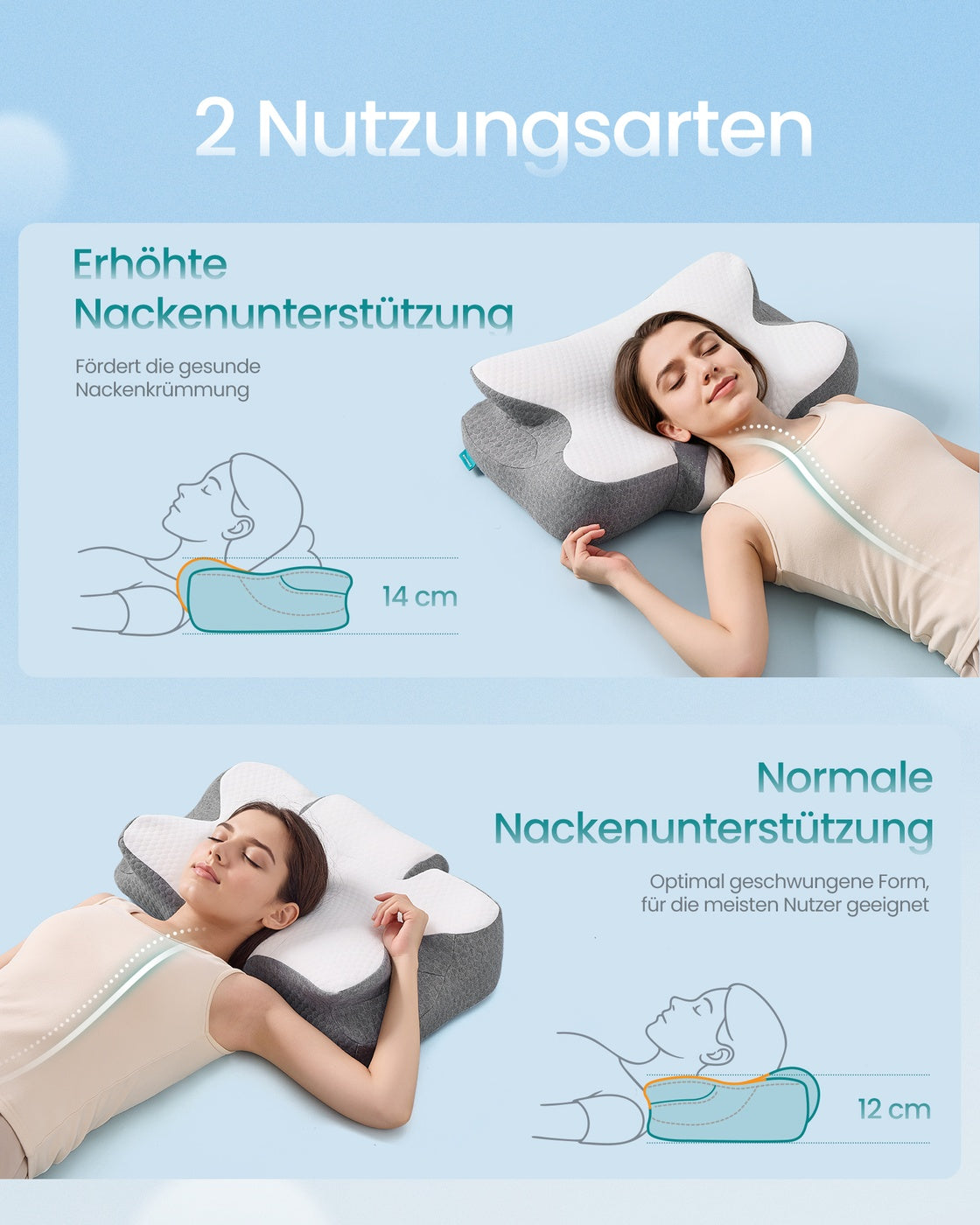 Ergonomisches Nackenkissen - Memory-Schaum Höhenverstellbar - Für Nacken Und Schultern