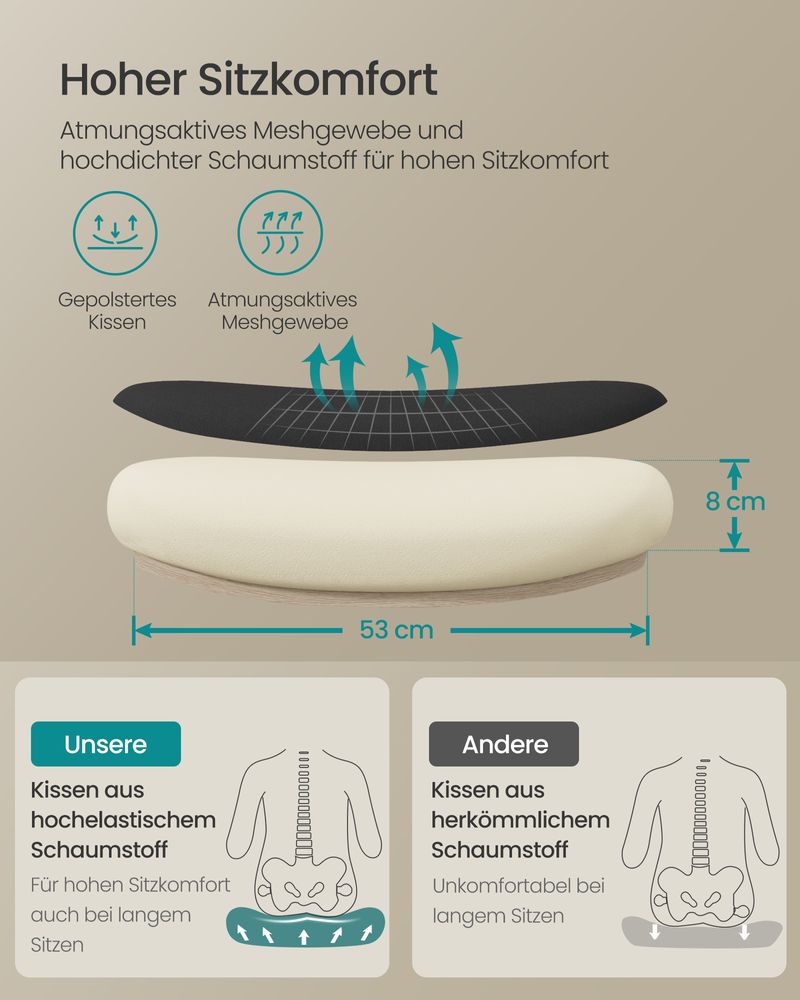 Ergonomische Bureaustoel met Hoofdsteun - Comfort en Ondersteuning - De Vries Meubels