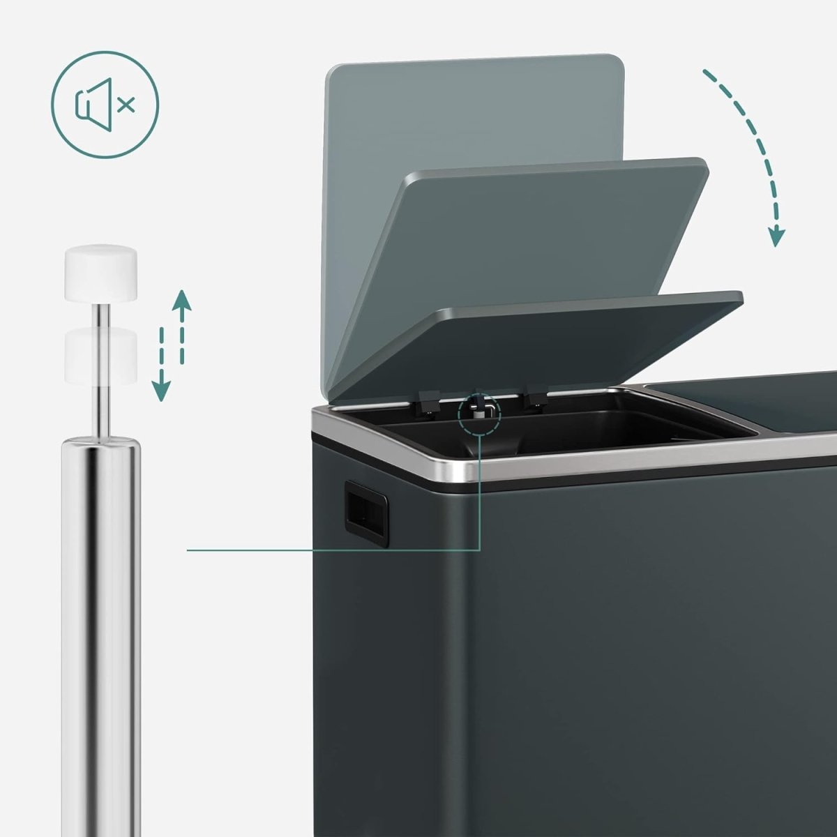 Prullenbak met 2 Vakken - 60 Liter Afvalbak Gescheiden - Pedaalemmer - Afvalscheiding - De Vries Meubels