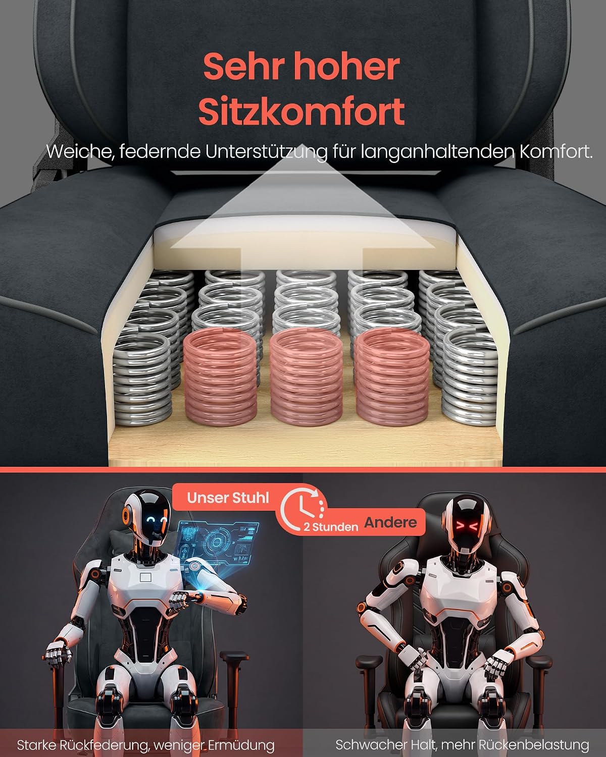 Gaming-Stuhl mit Taschenfederkern und Fußstütze – Kunstwildleder mit 4D-Armlehnen – bis 180 kg