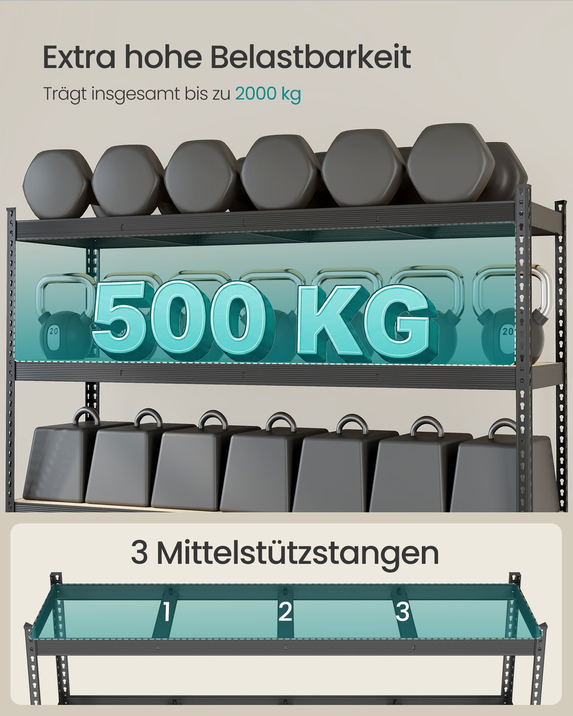 Schwerlast-Lagerregal – Industriestil – 4 verstellbare Regalböden – Tragkraft bis zu 2000 kg – 200 cm breit – Schwarz