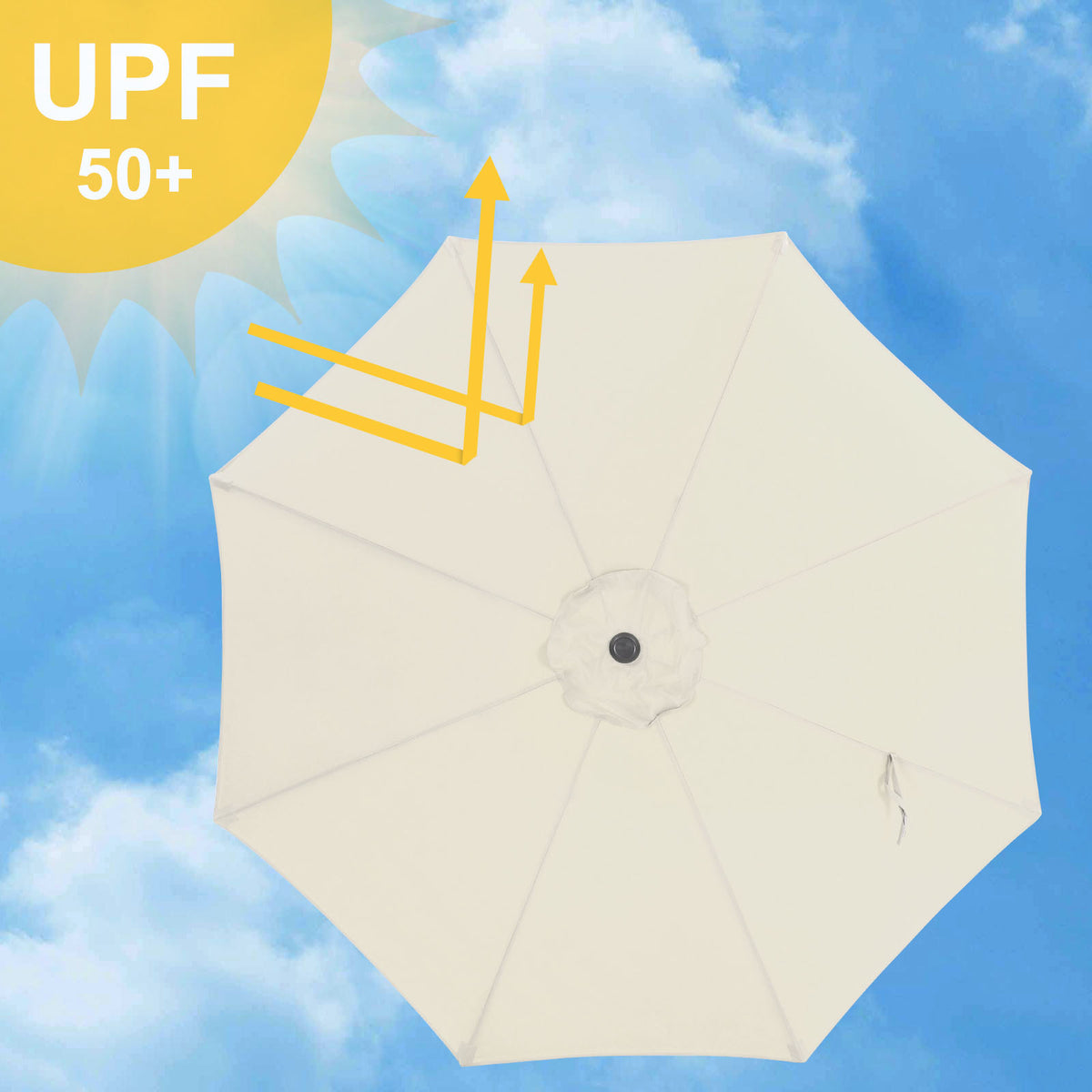 Gartenschirm – Ø 2 / 2,7 / 3 / 3,3 Meter – UPF 50+ Sonnenschutz – 30° neigbar – mit Kurbel – ohne Ständer