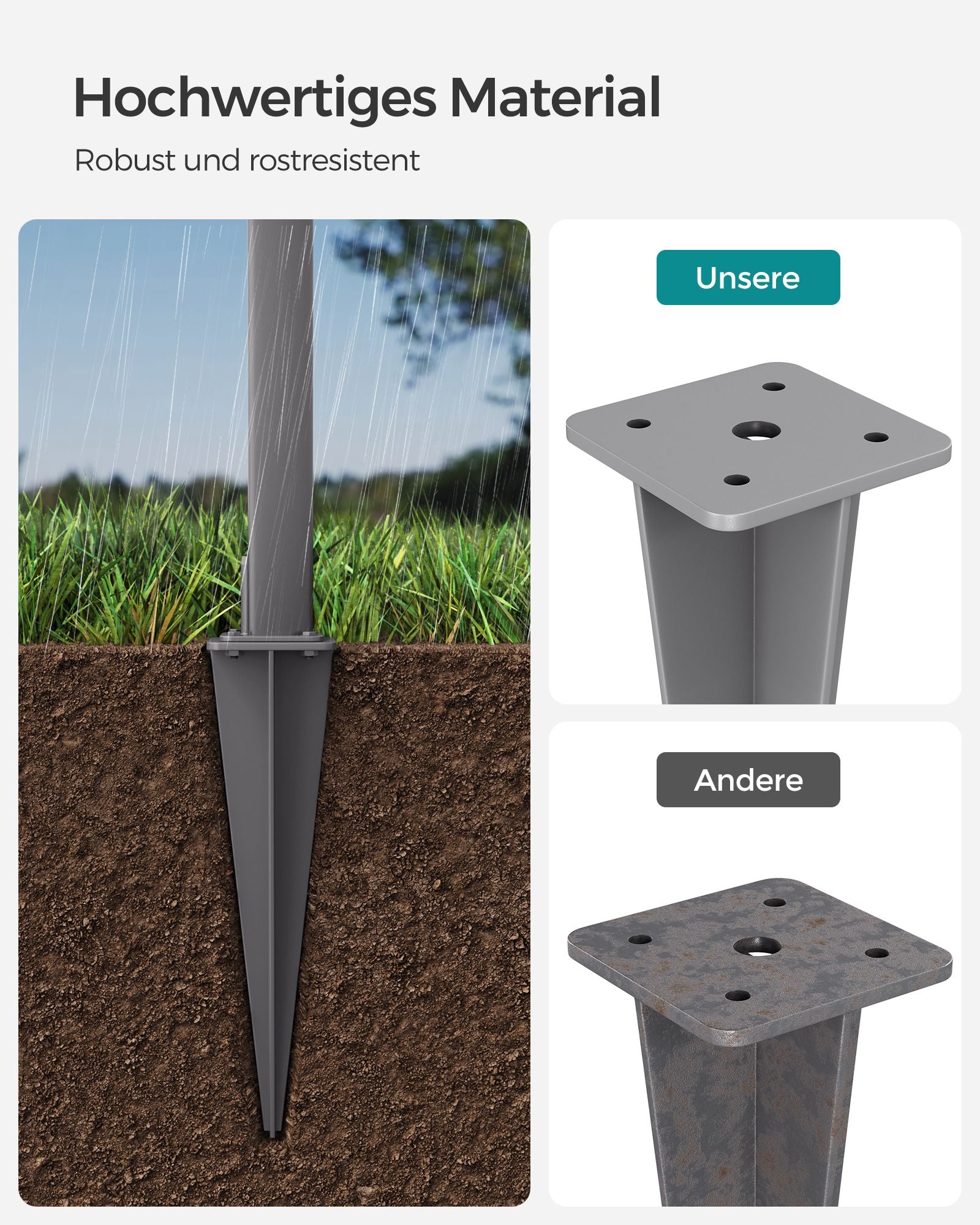 Bodenanker