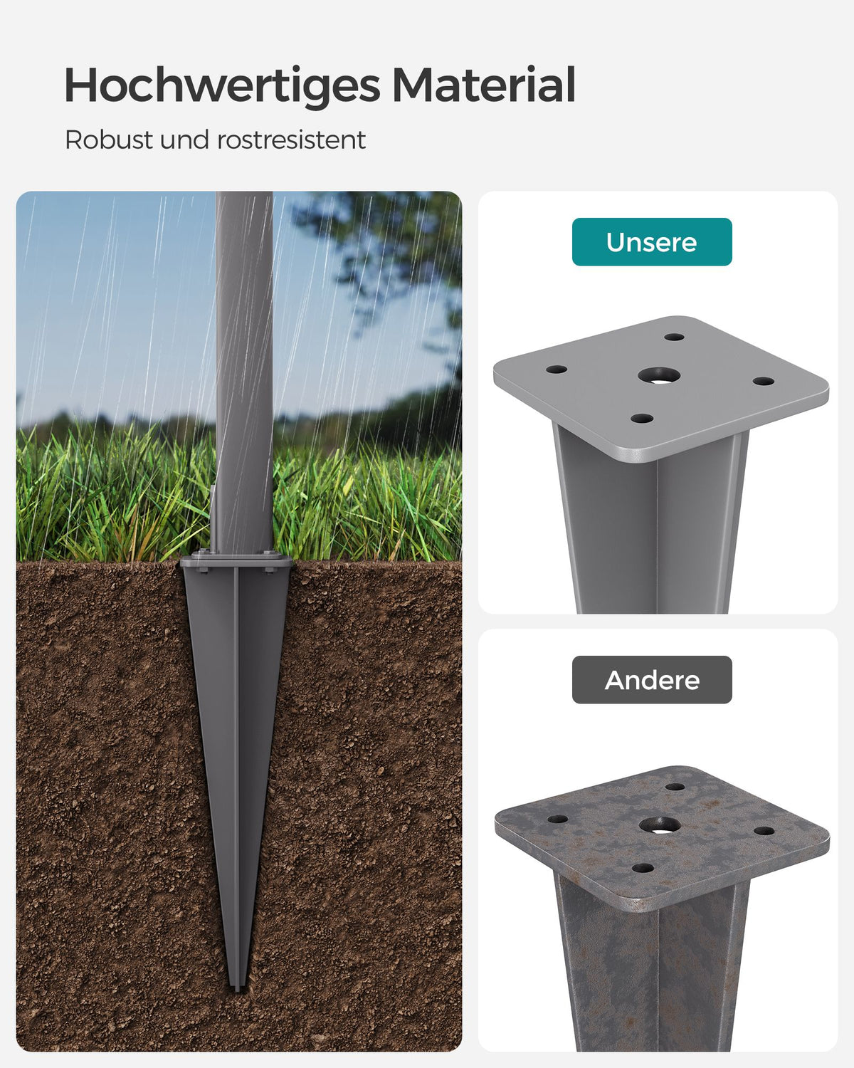 Bodenanker für Gartensichtschutzwände – Sichere Montage auf unbefestigten Flächen