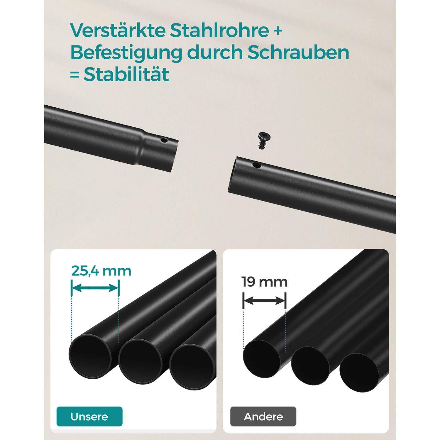 Kleiderständer auf Rollen - Doppelstange mit Haken und Ablagefläche - Mobiler Kleiderständer bis 100 kg - Verstellbar und Standfest