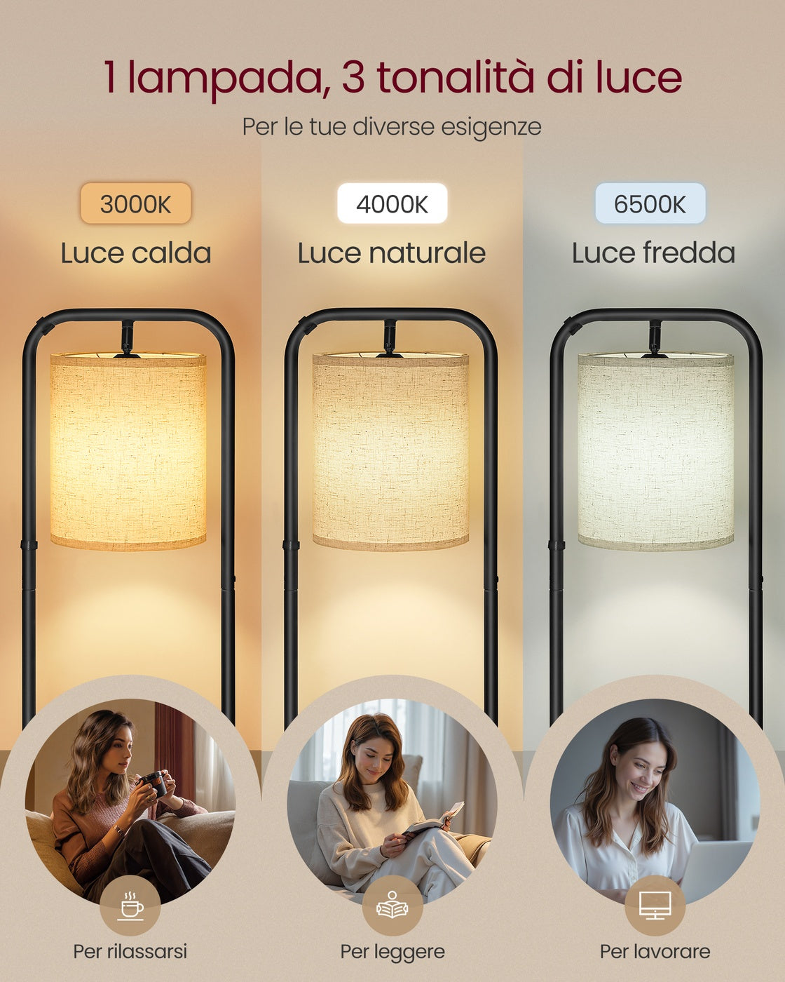 Stehlampe mit 3 Ablagen – inklusive LED-Leuchtmittel – verstellbarer Lampenschirm – Industriedesign