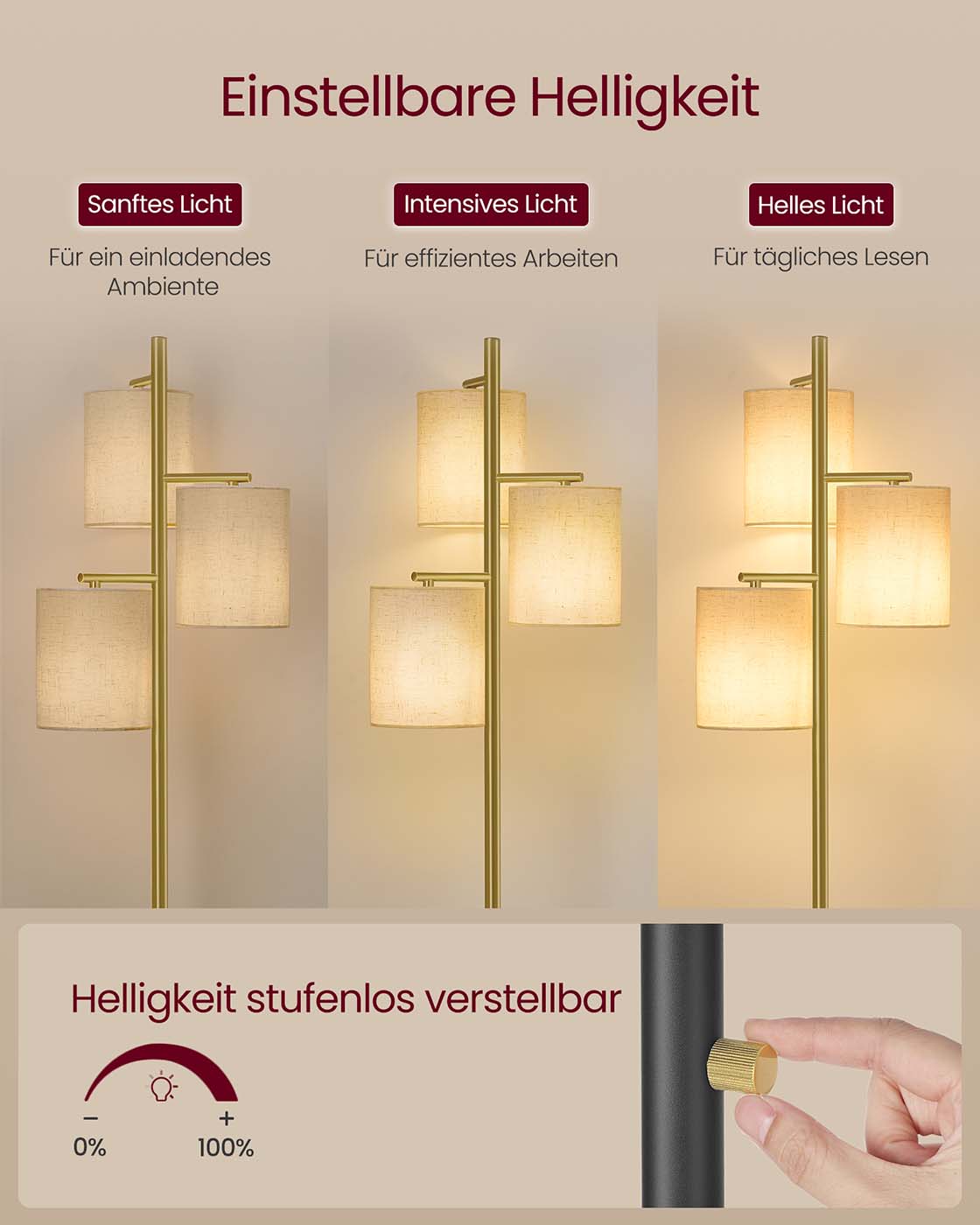Dimmbare Stehlampe mit Stoffschirm – inklusive LED-Leuchtmittel – Gold-Schwarz