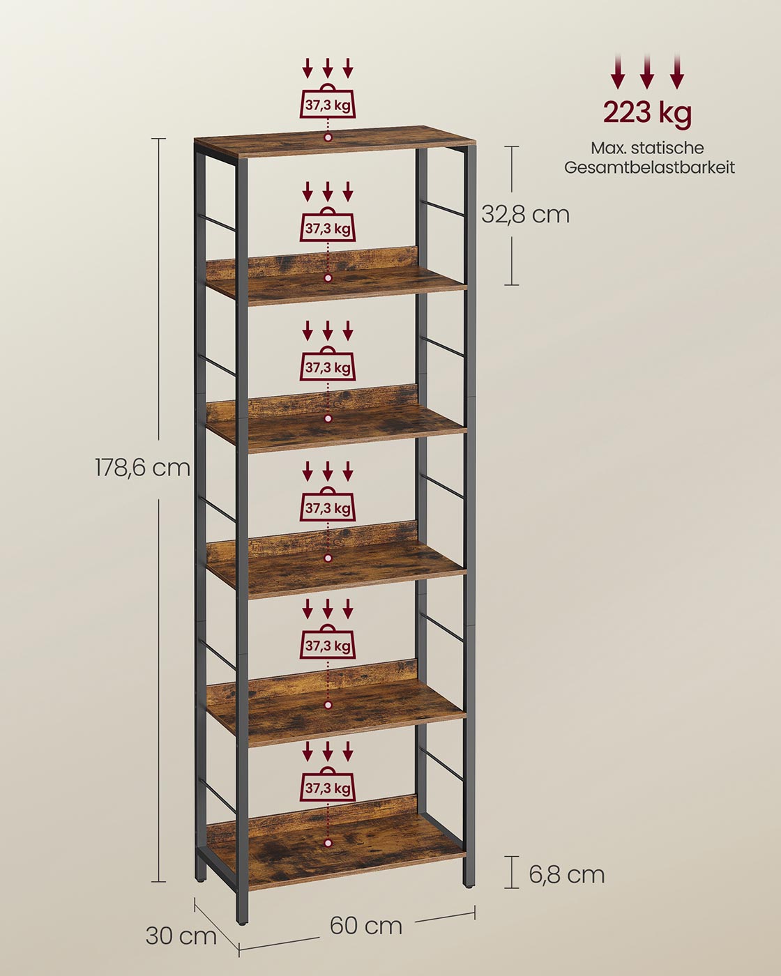 Industrielles Bücherregal – Lagerschrank mit 5 Regalen – Mehrere Höhen