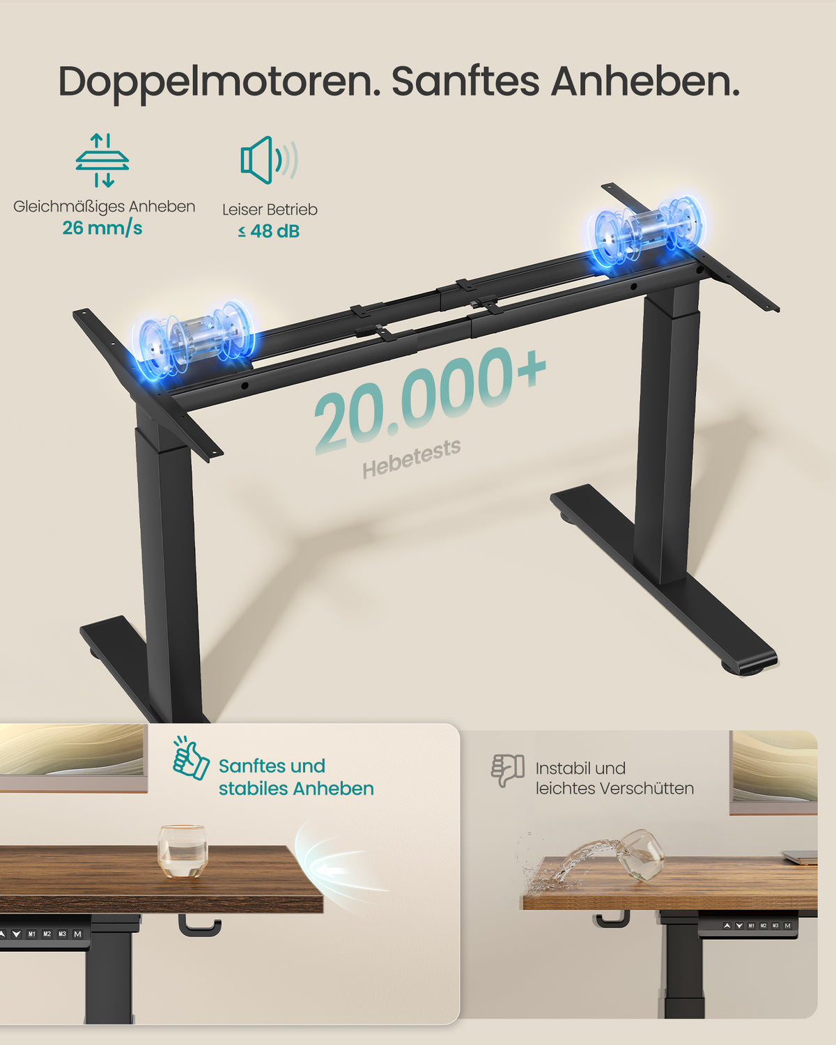 Elektrisches Schreibtischgestell – Doppelmotor – Höhe 72–120 cm – 4 Speicherplätze – USB-C – bis 120 kg